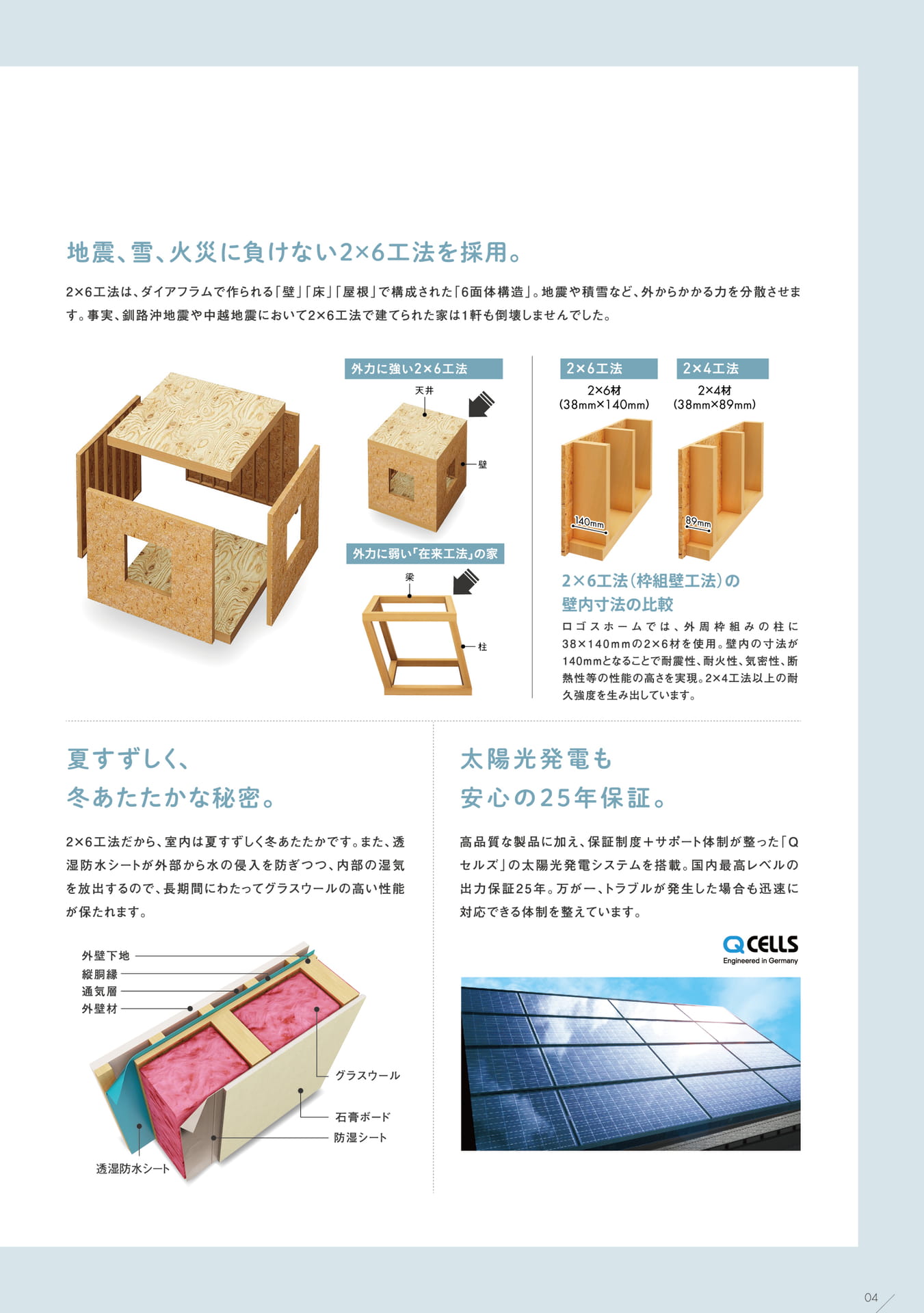 Page (追加)5