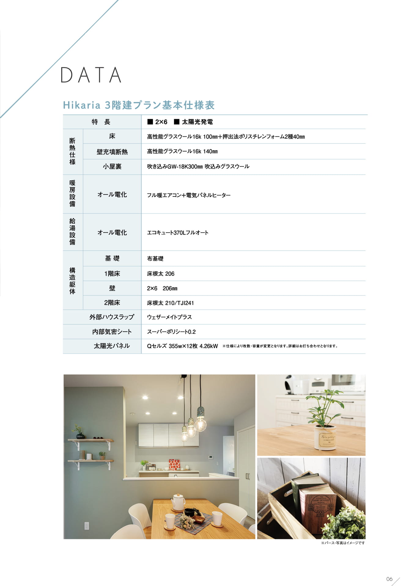 Page (追加)7