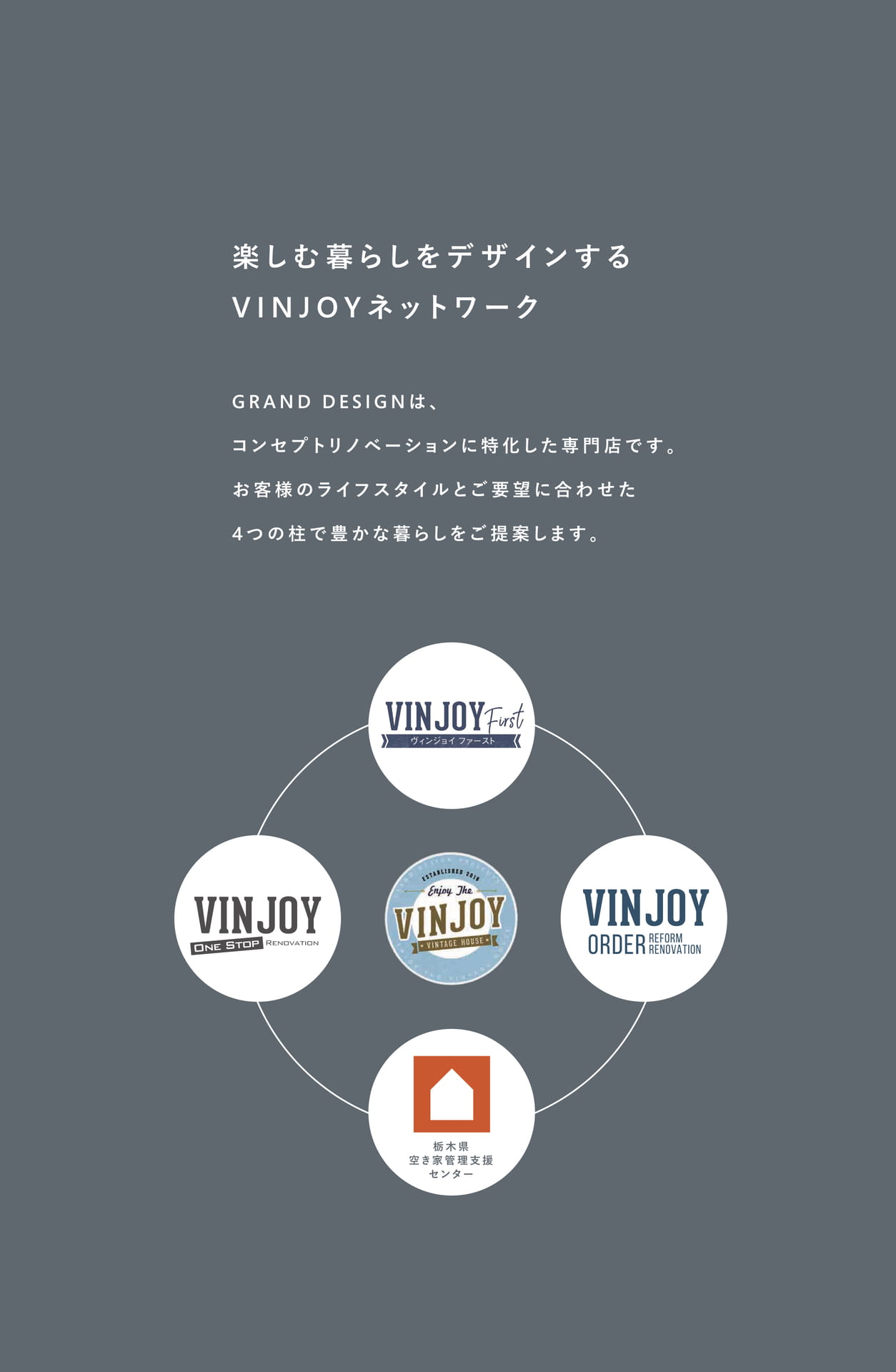 VINJOYネットワーク