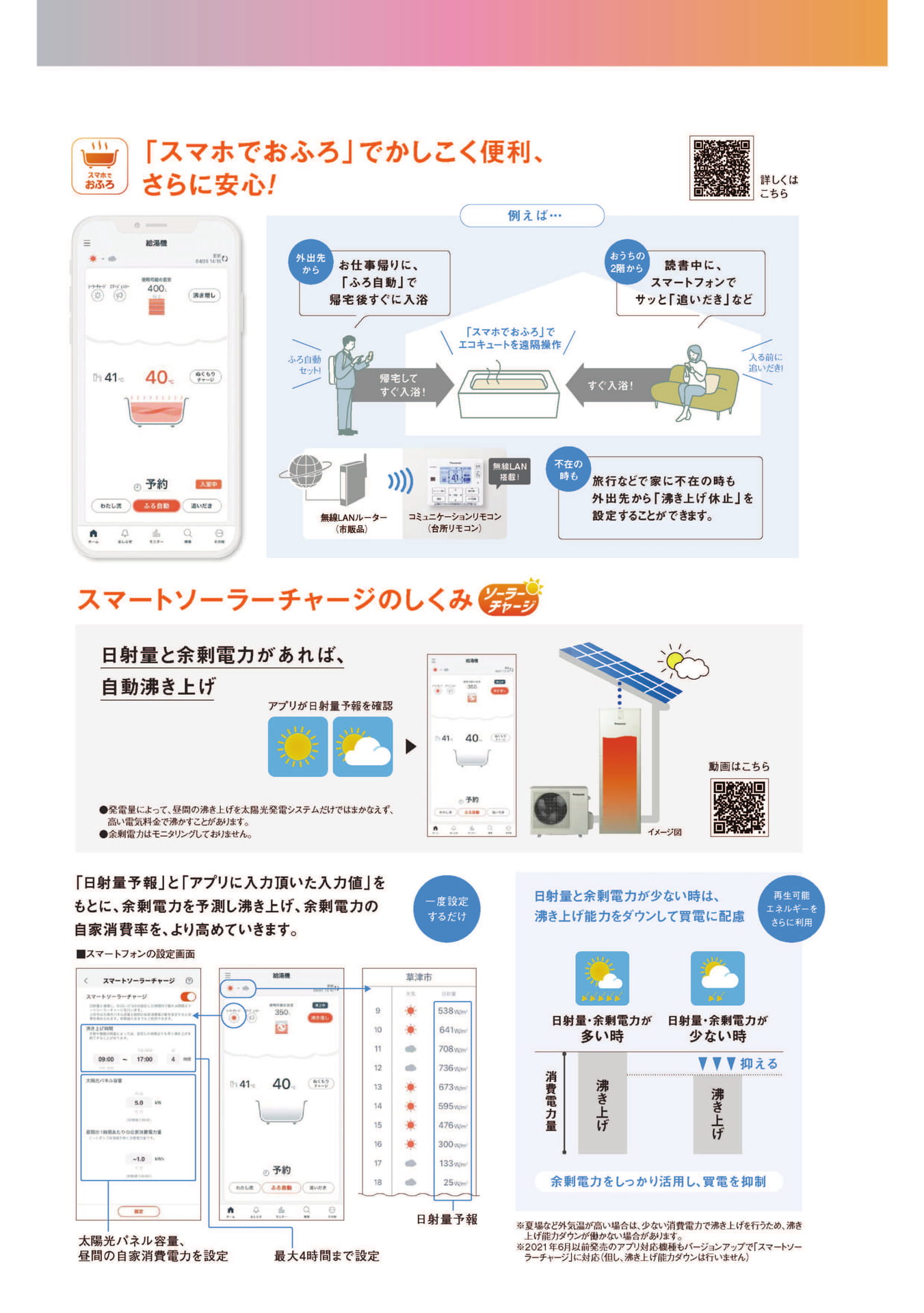 Page (追加)2