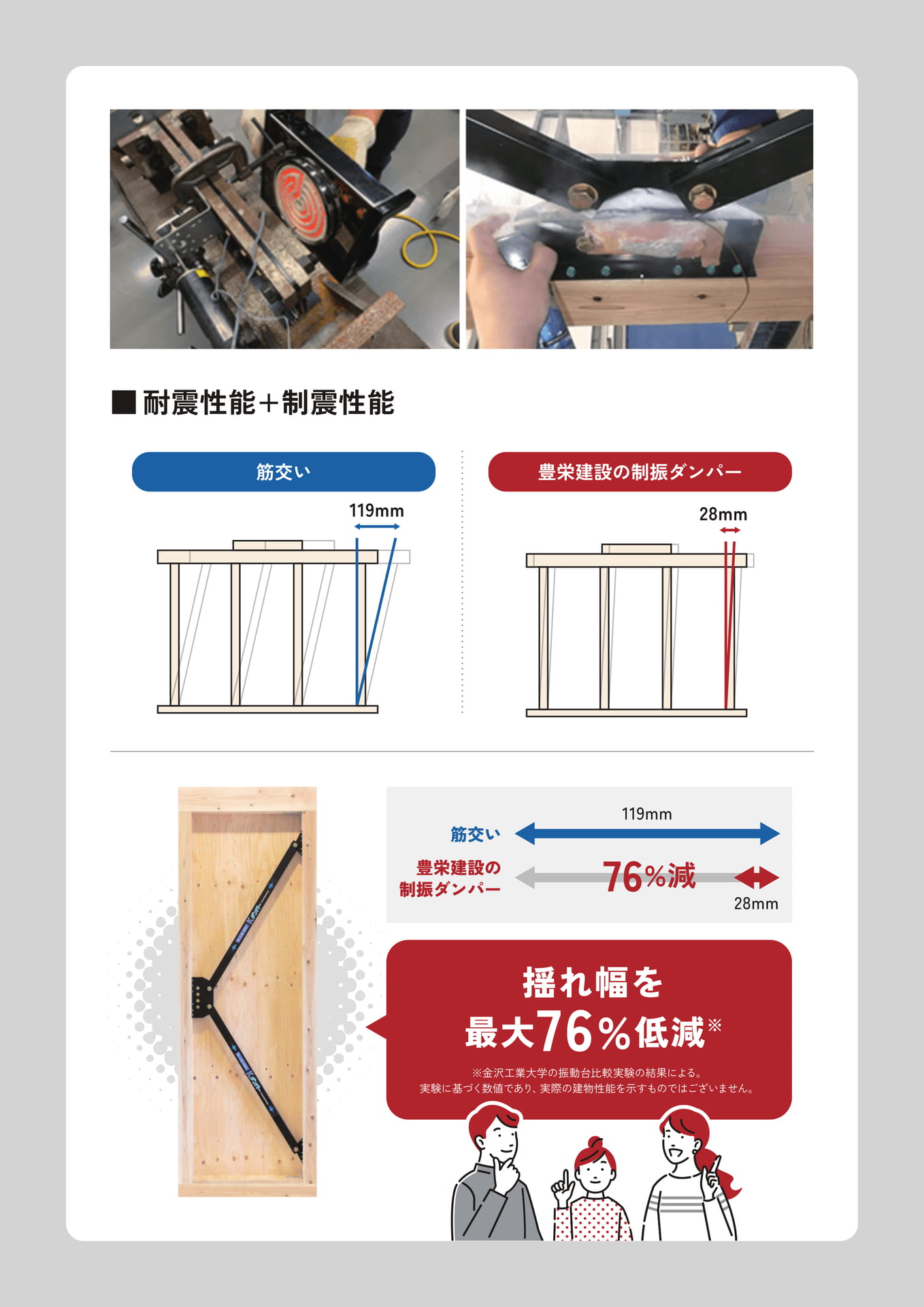 Page 13 住宅性能
