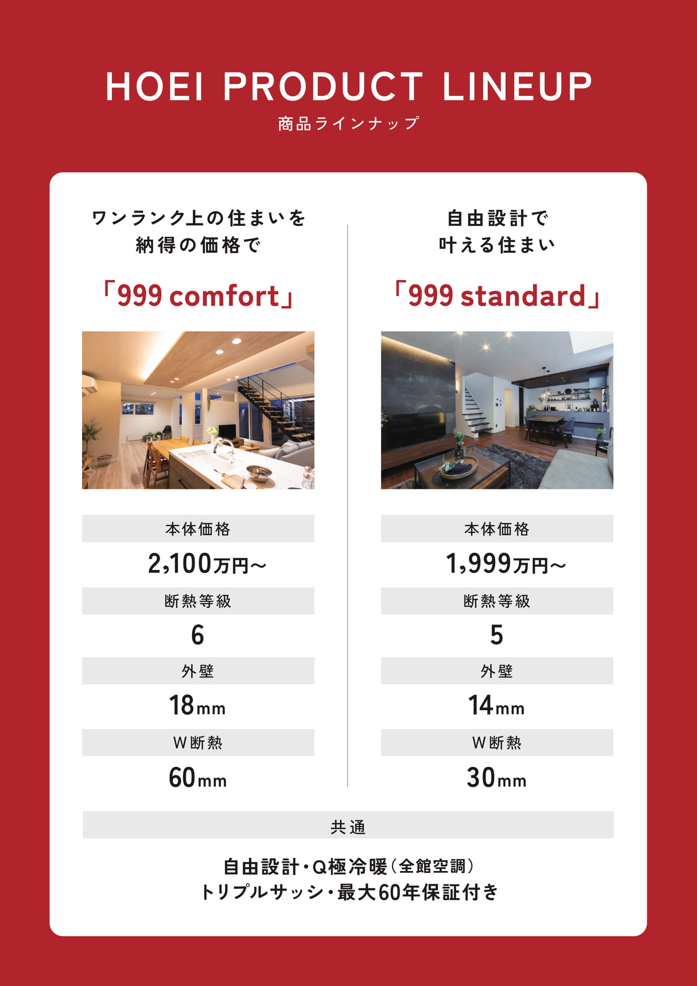 Page24 商品ラインナップ