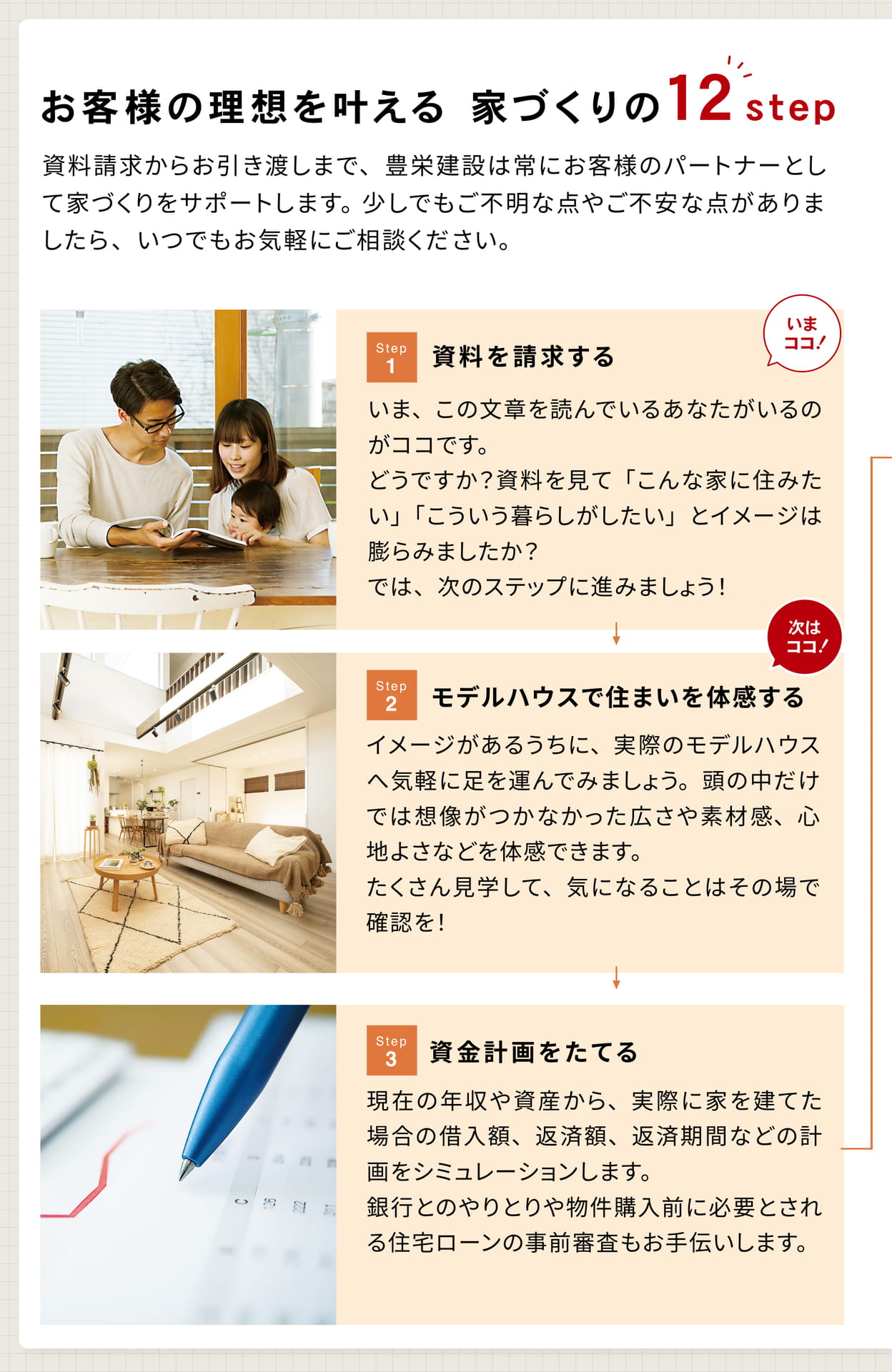Page 48 家づくりの12step