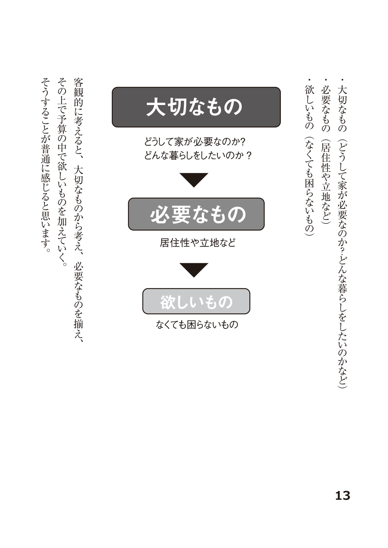 Page (追加)16