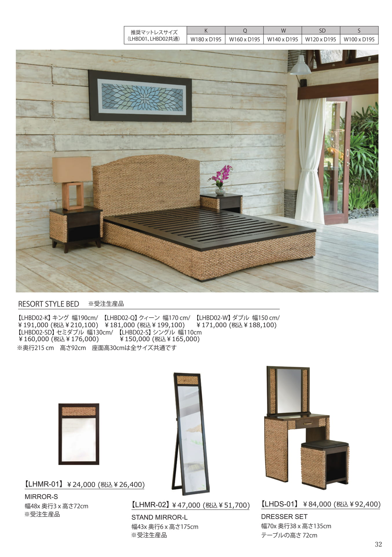 Page 31-2