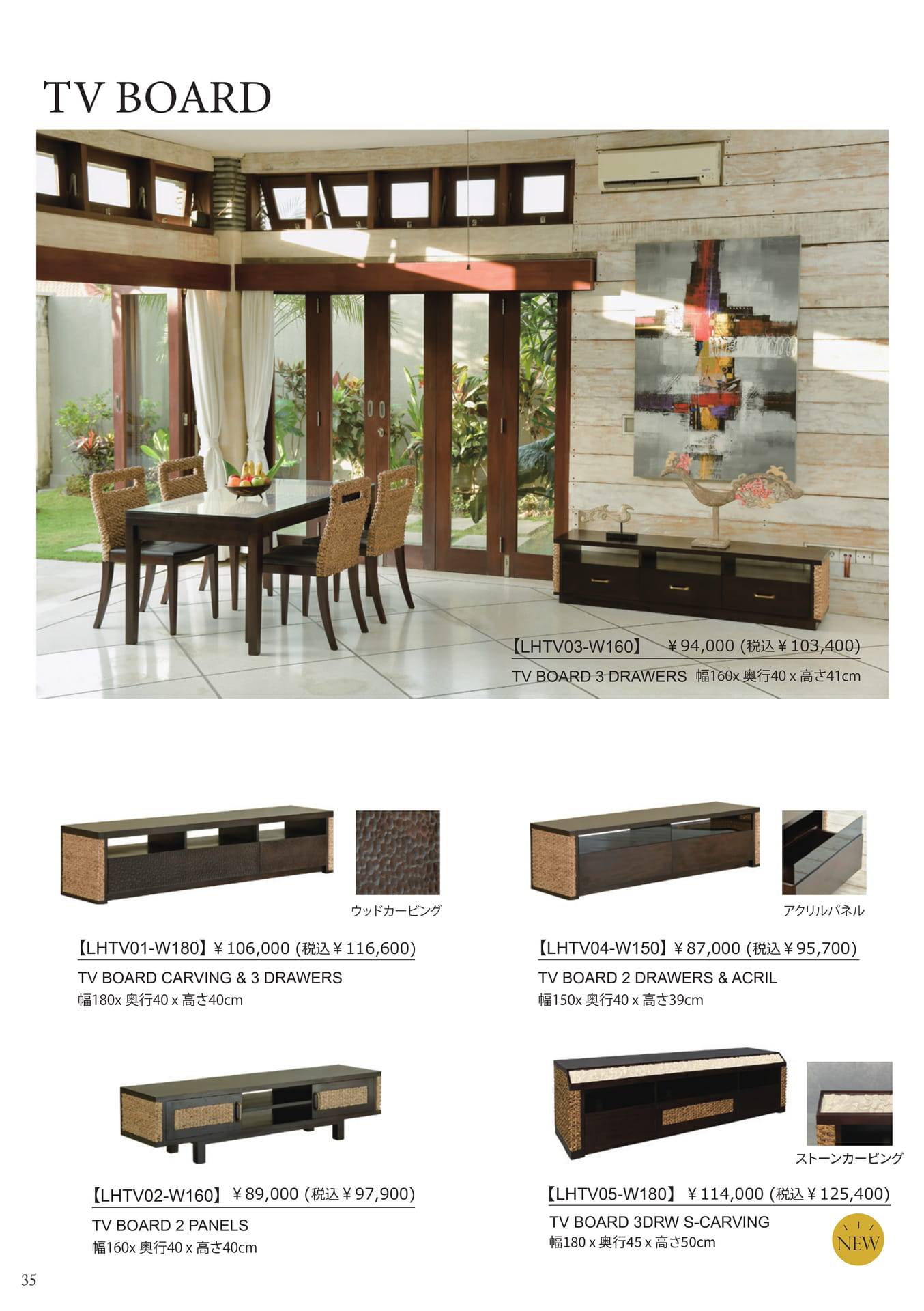 Page 32-2
