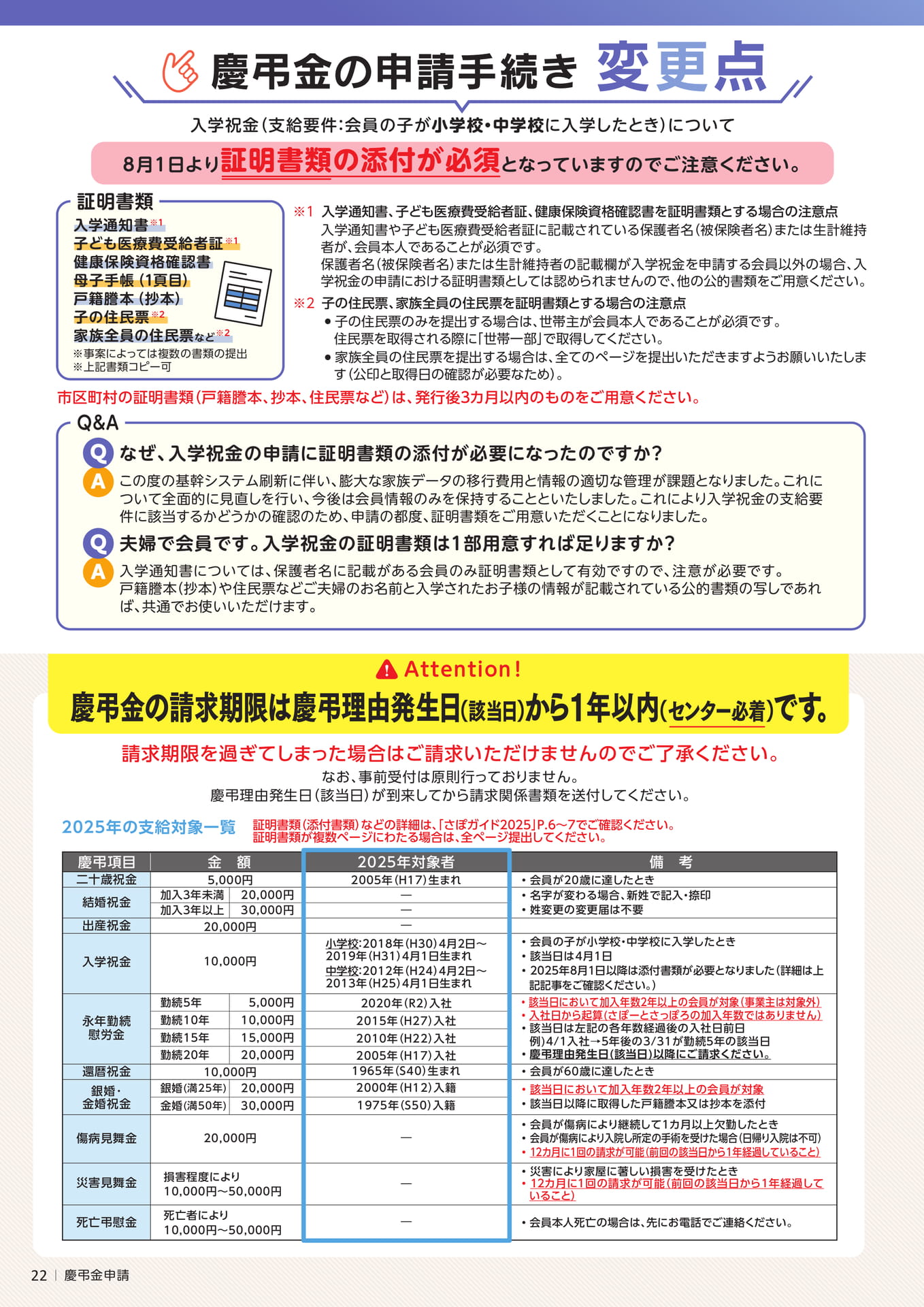 Page 22