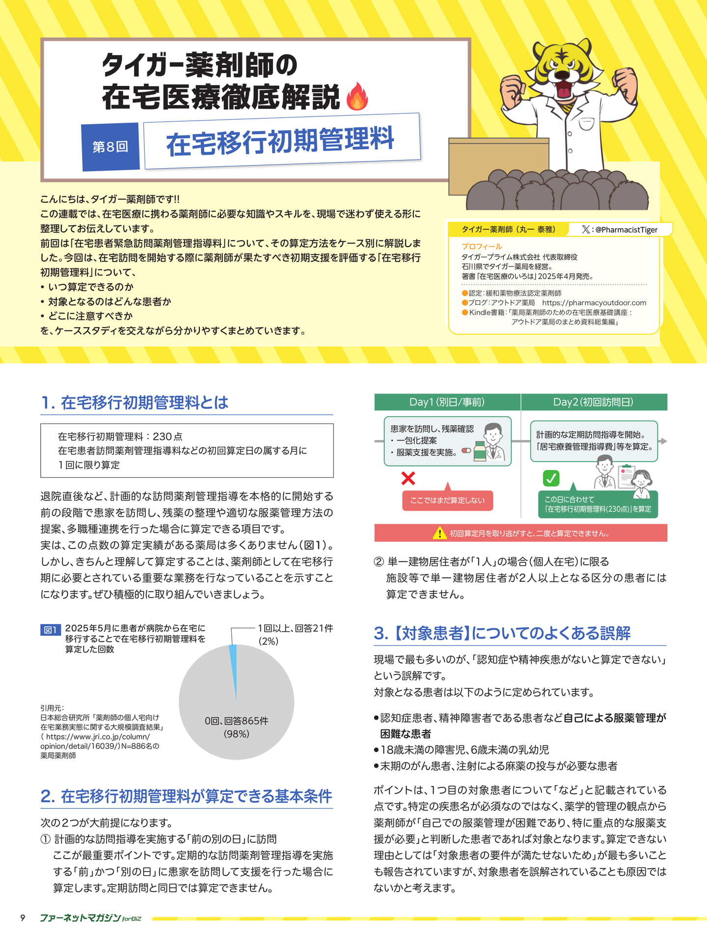タイガー薬剤師の在宅医療徹底解説 第8回 在宅移行初期管理料