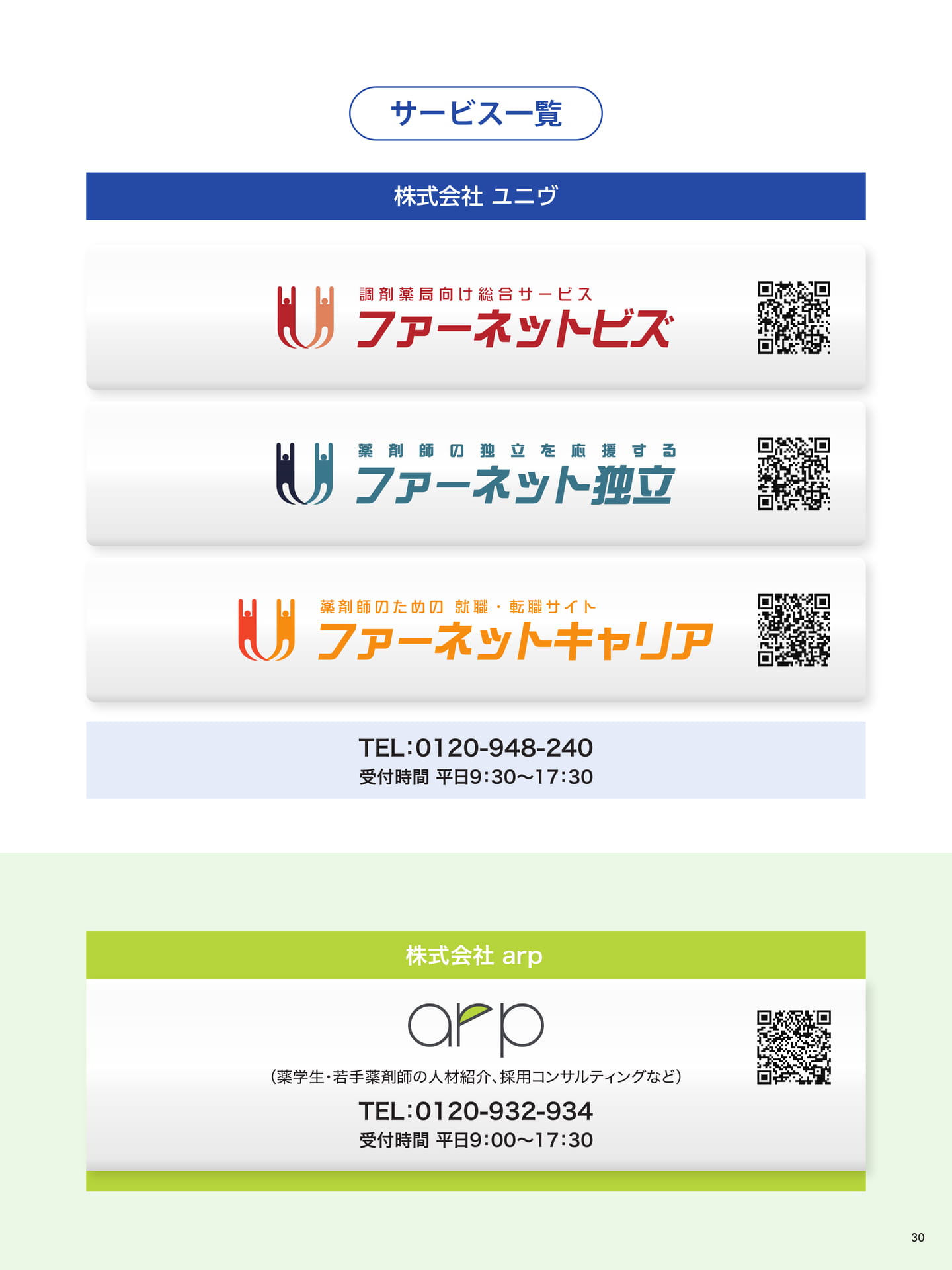 ユニヴ問い合わせ先