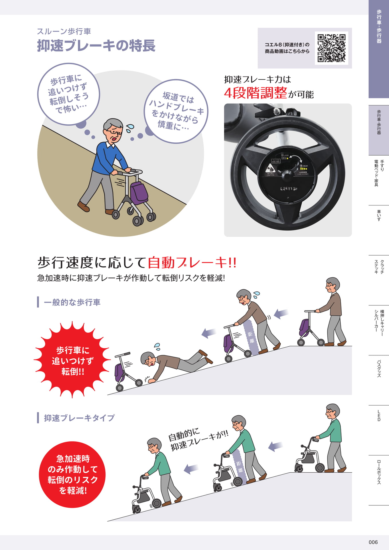 介護用品カタログVol.14 株式会社マキテック