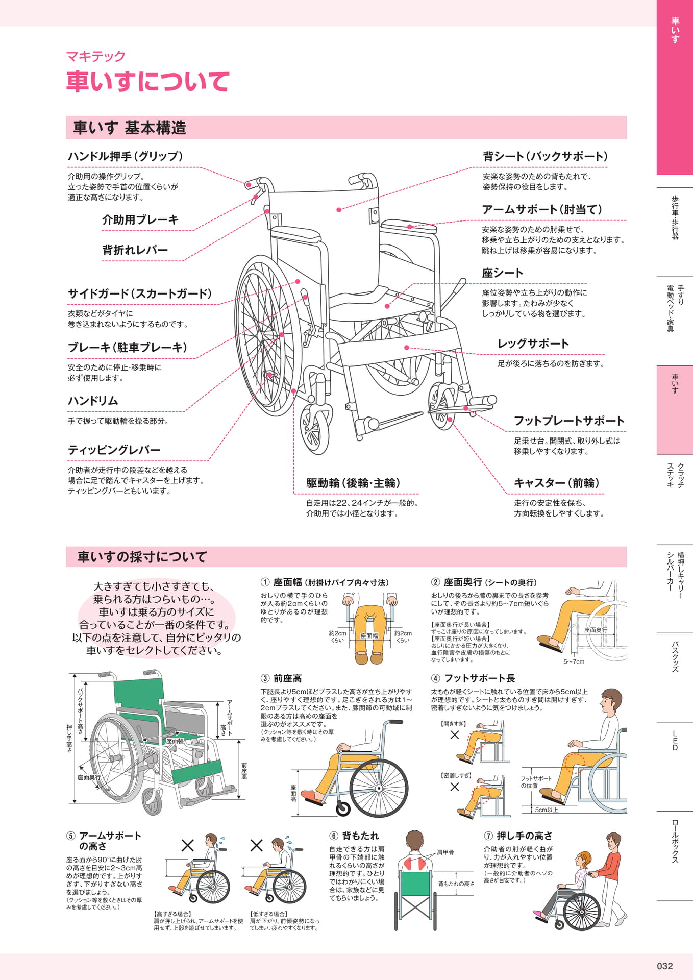 介護用品カタログVol.14 株式会社マキテック
