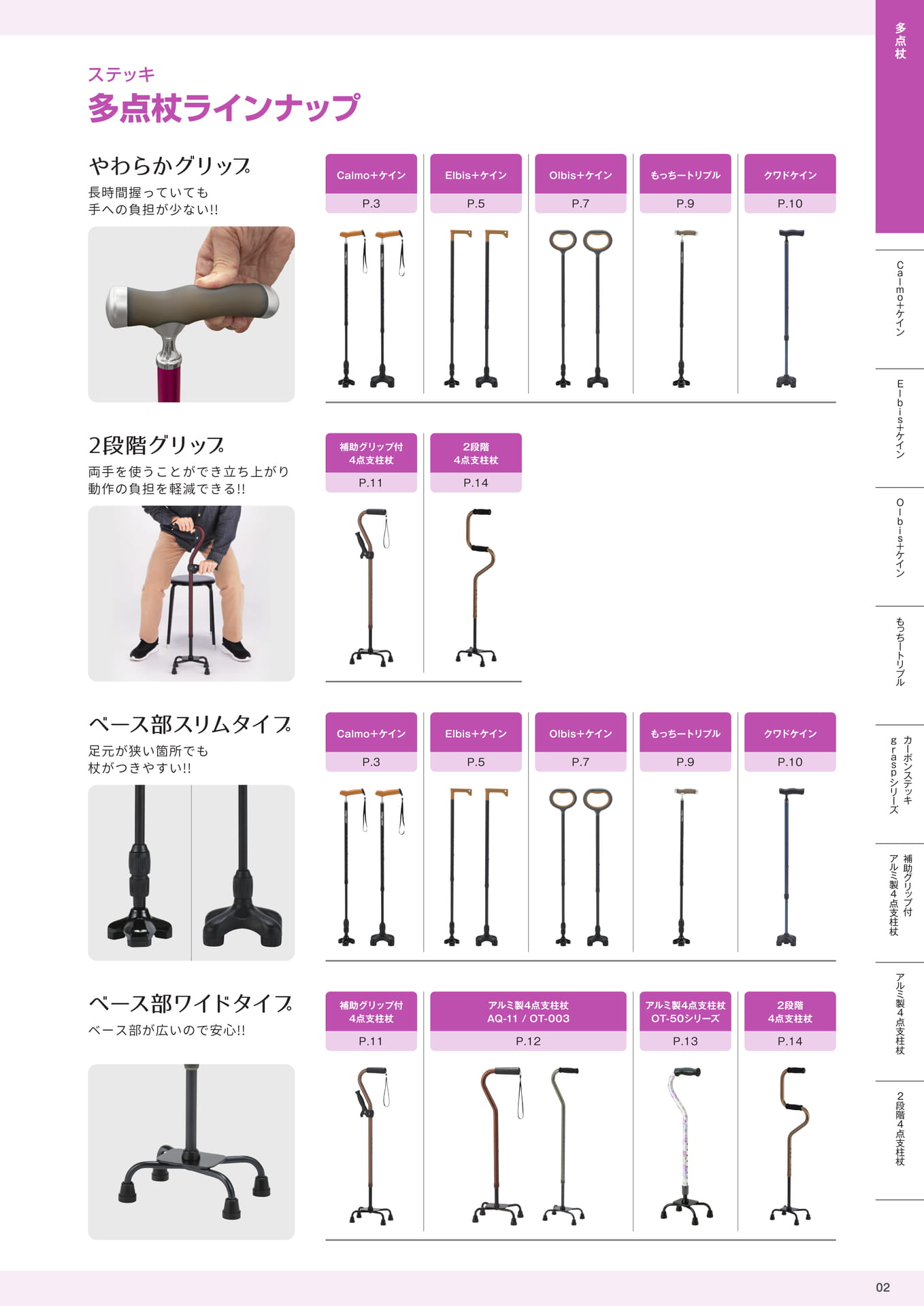 ステッキ多点杖 多点杖ラインナップ 株式会社マキテック