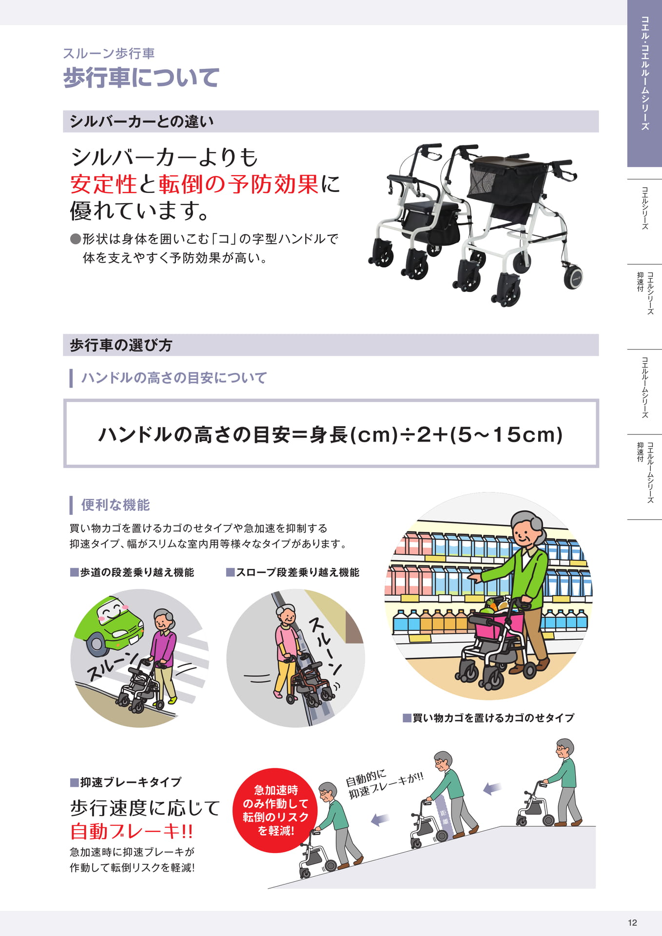 スルーン歩行車 歩行車について 株式会社マキテック