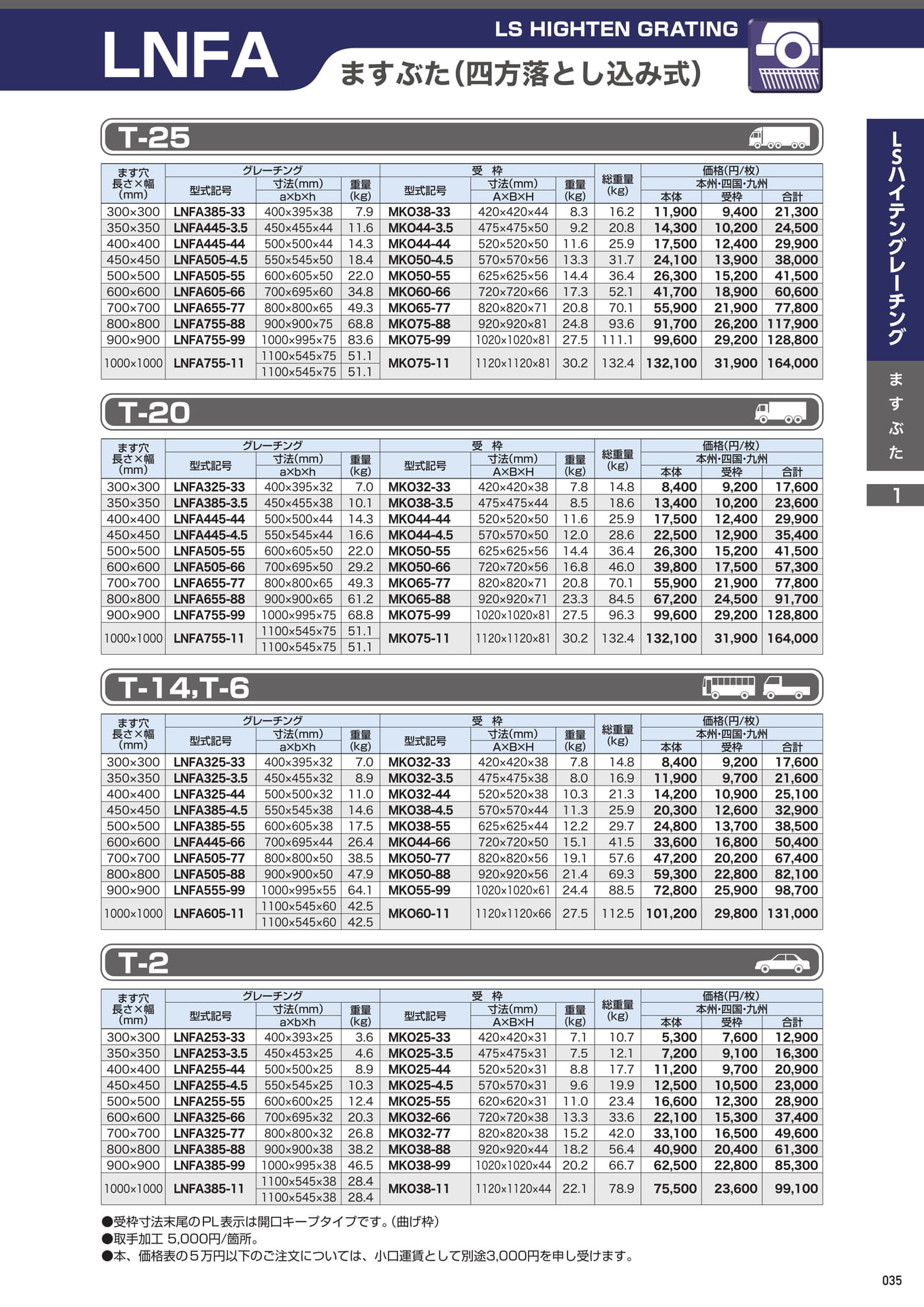 Page 037