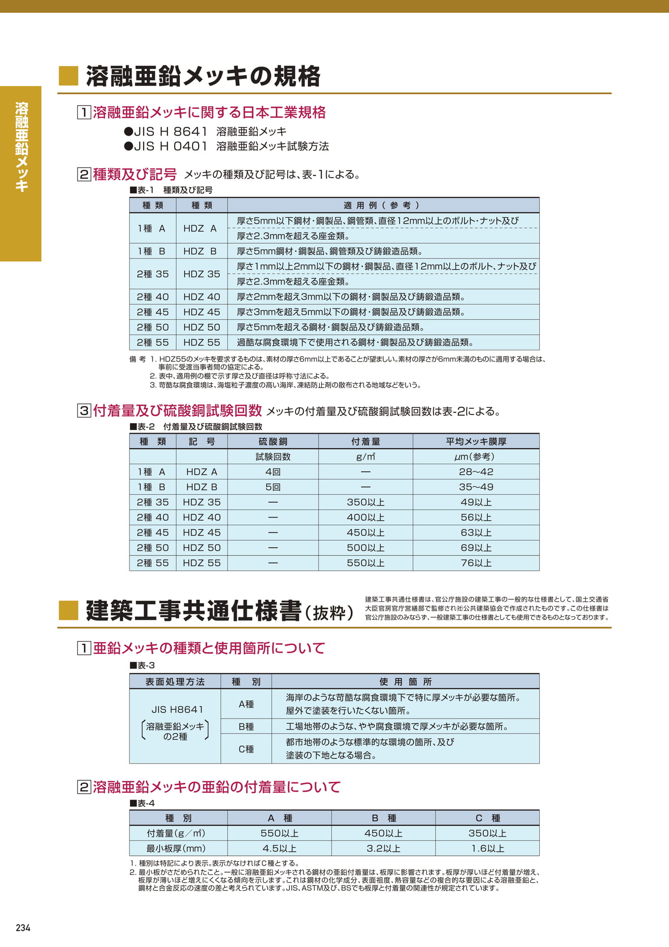 Page 236