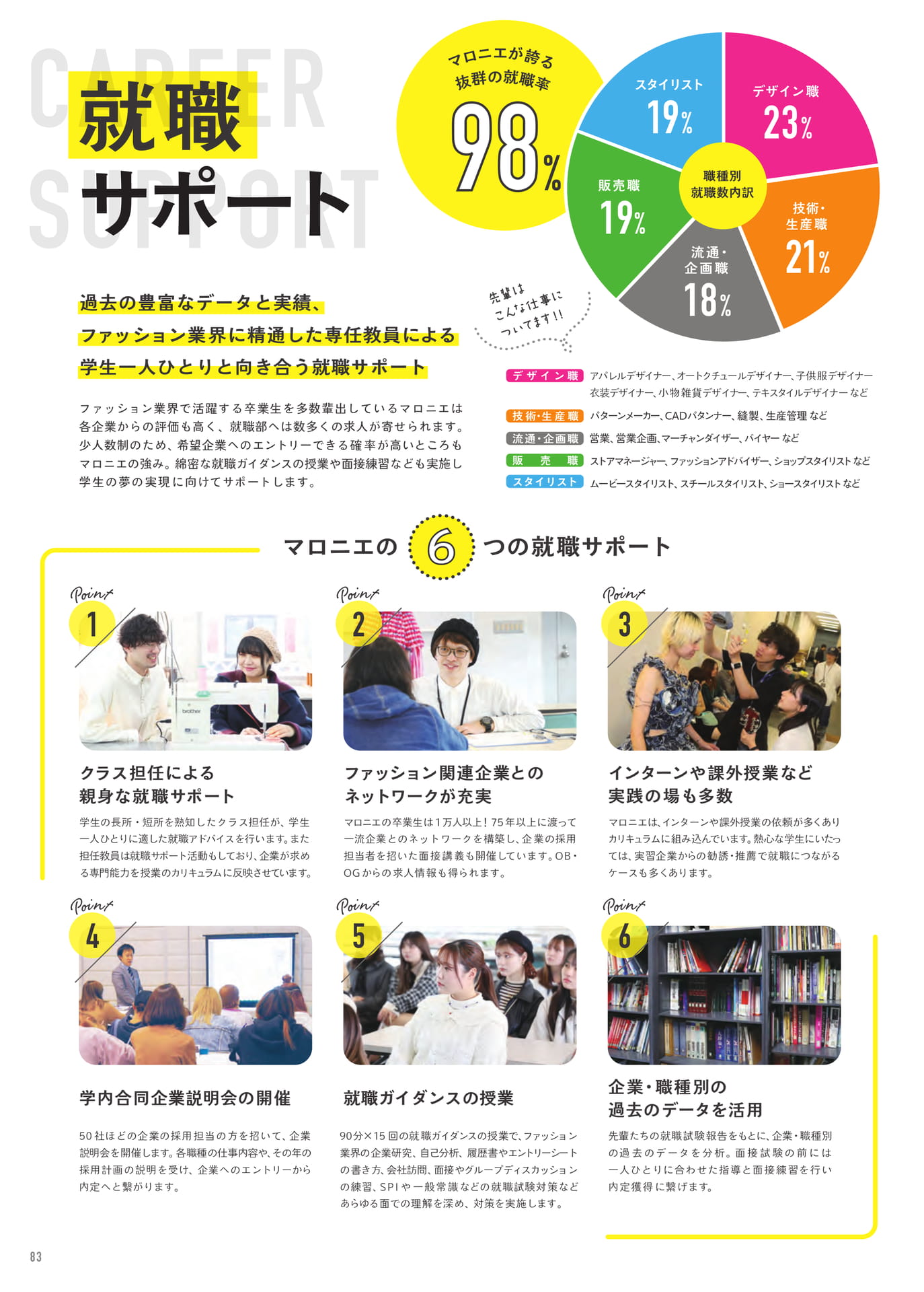 Page 84