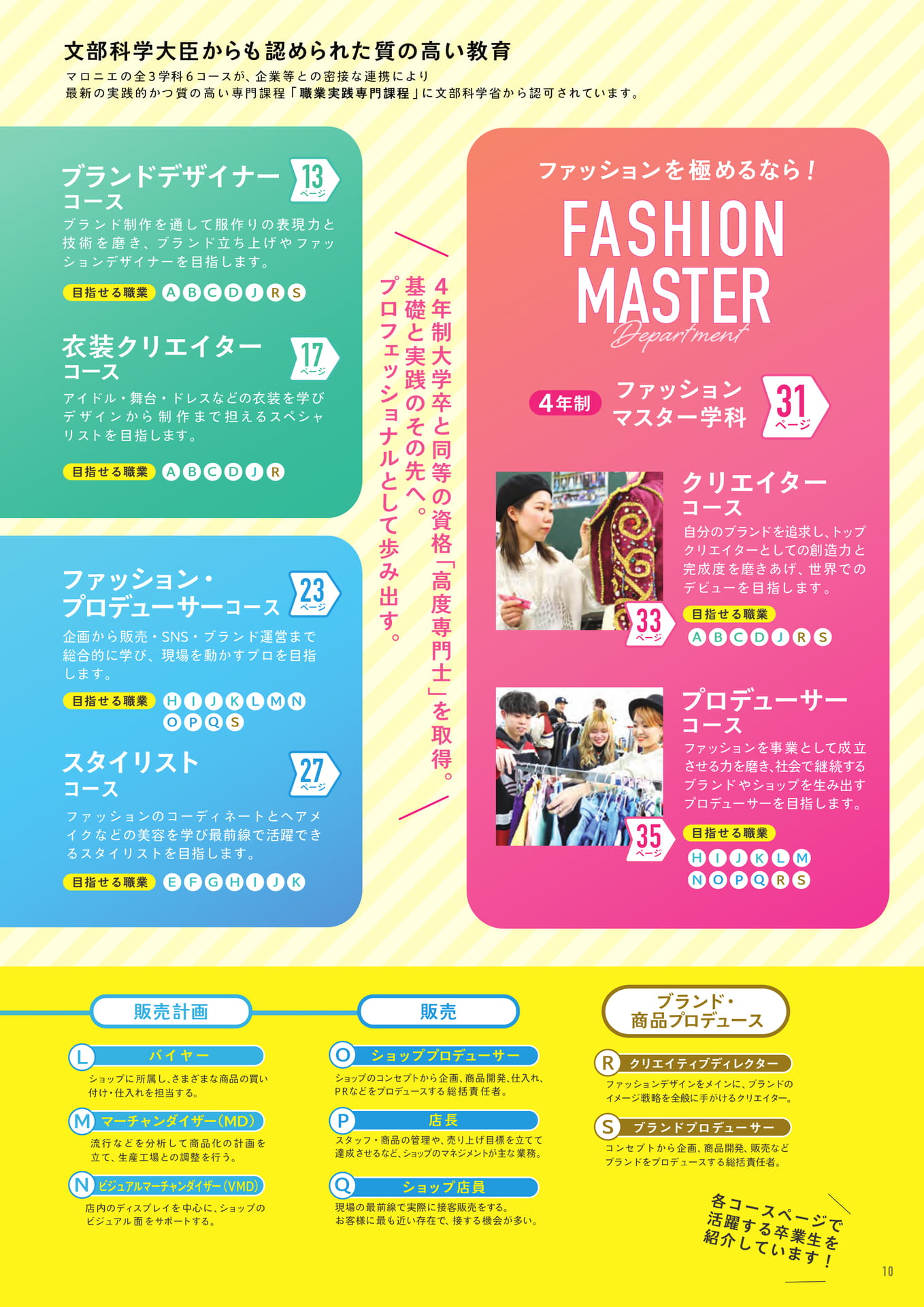 Page (追加)1