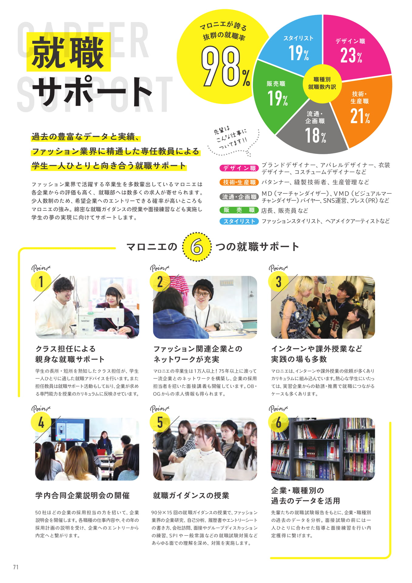 Page (追加)1