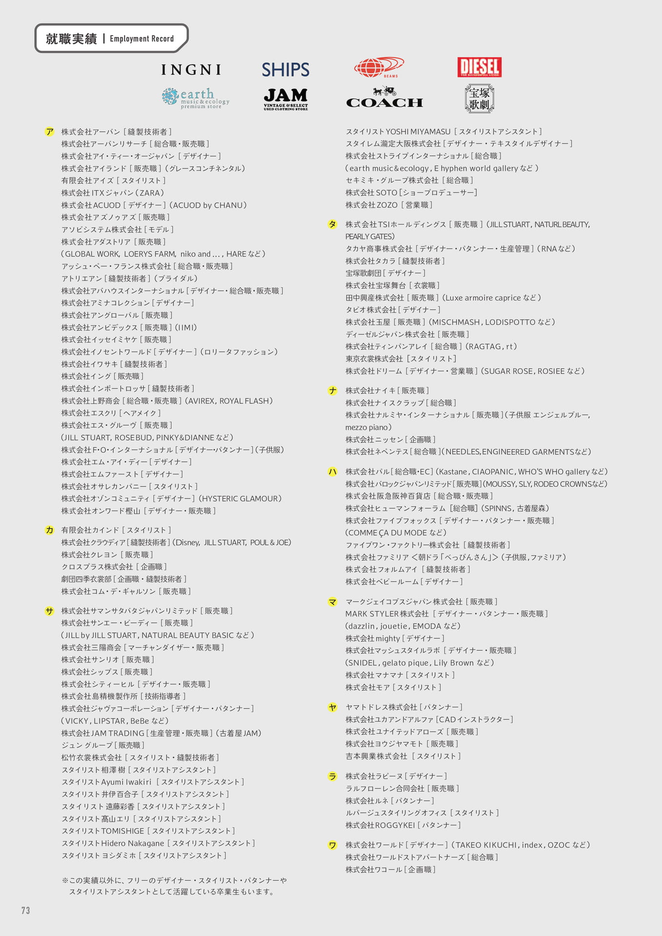 Page (追加)1