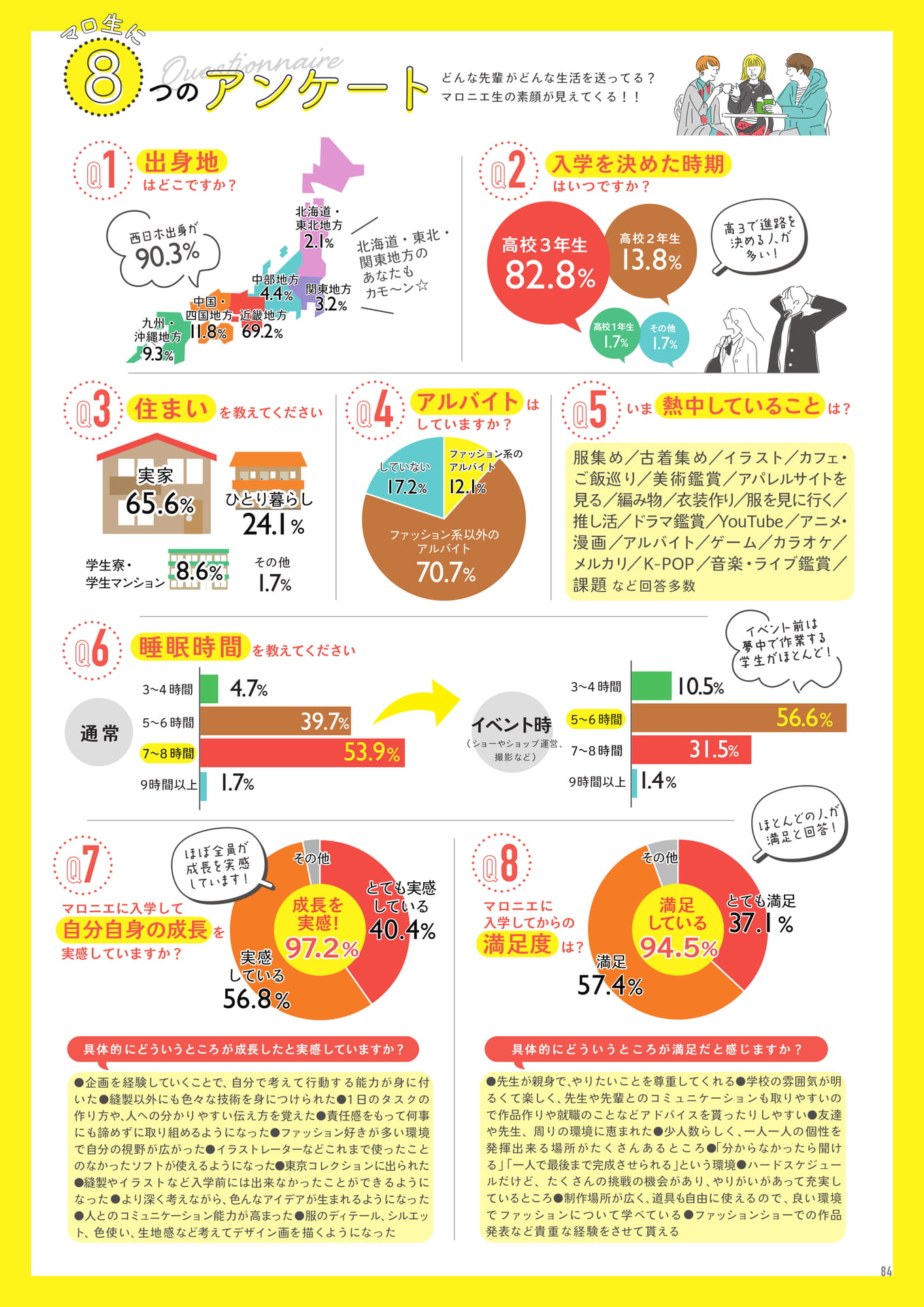 Page (追加)1