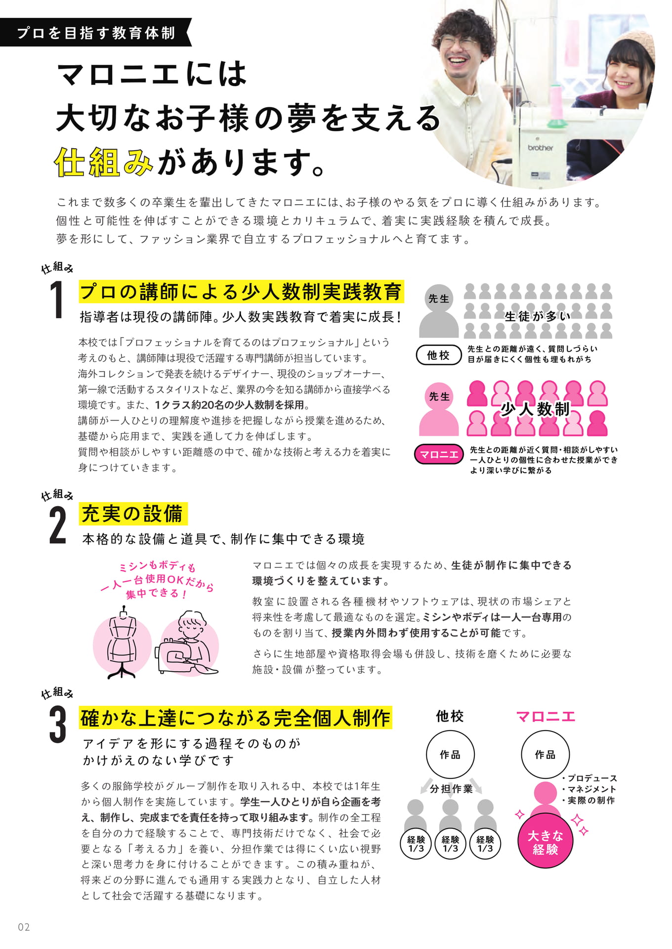 Page (追加)1