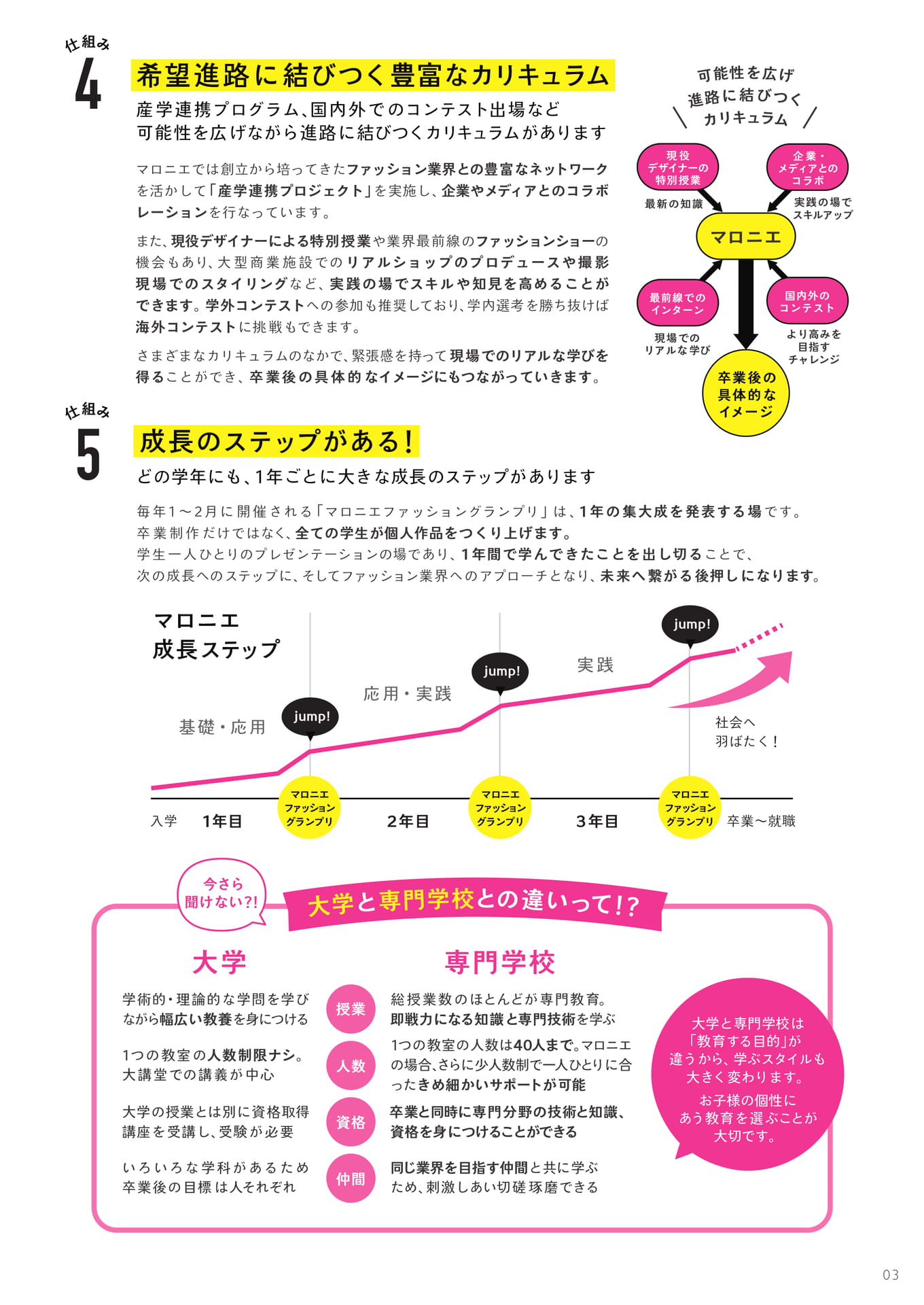 Page (追加)1