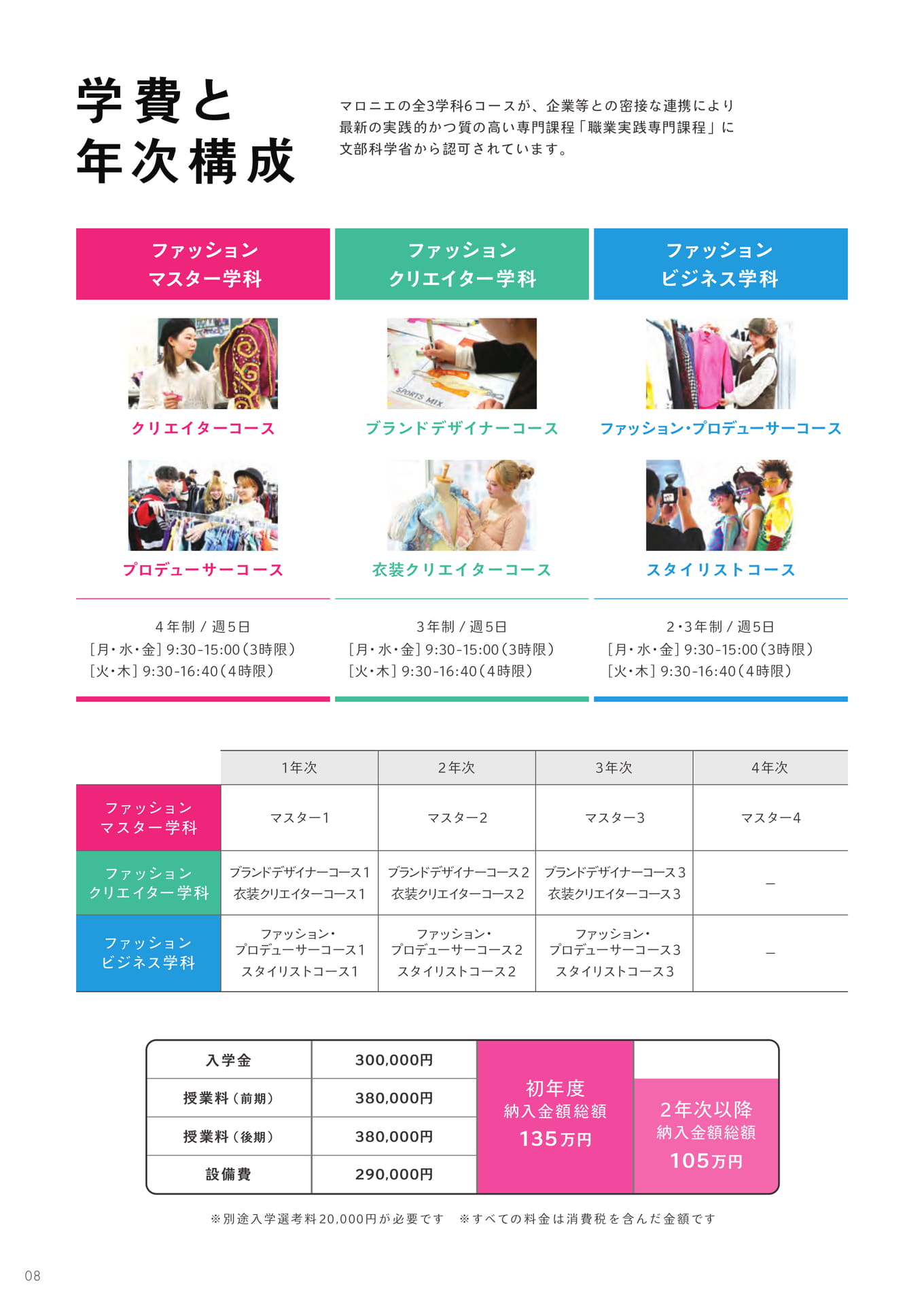 Page (追加)1