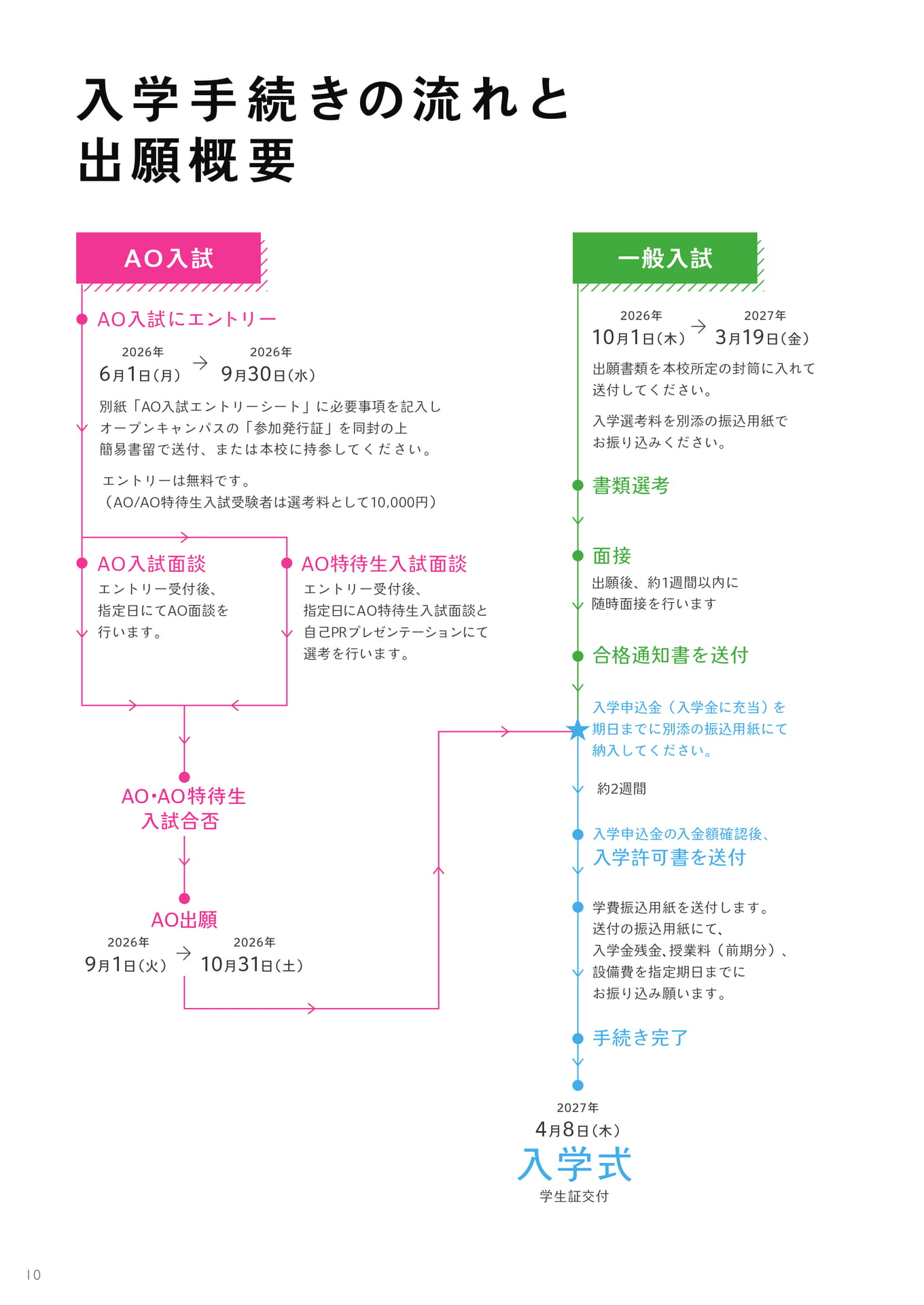 Page (追加)1