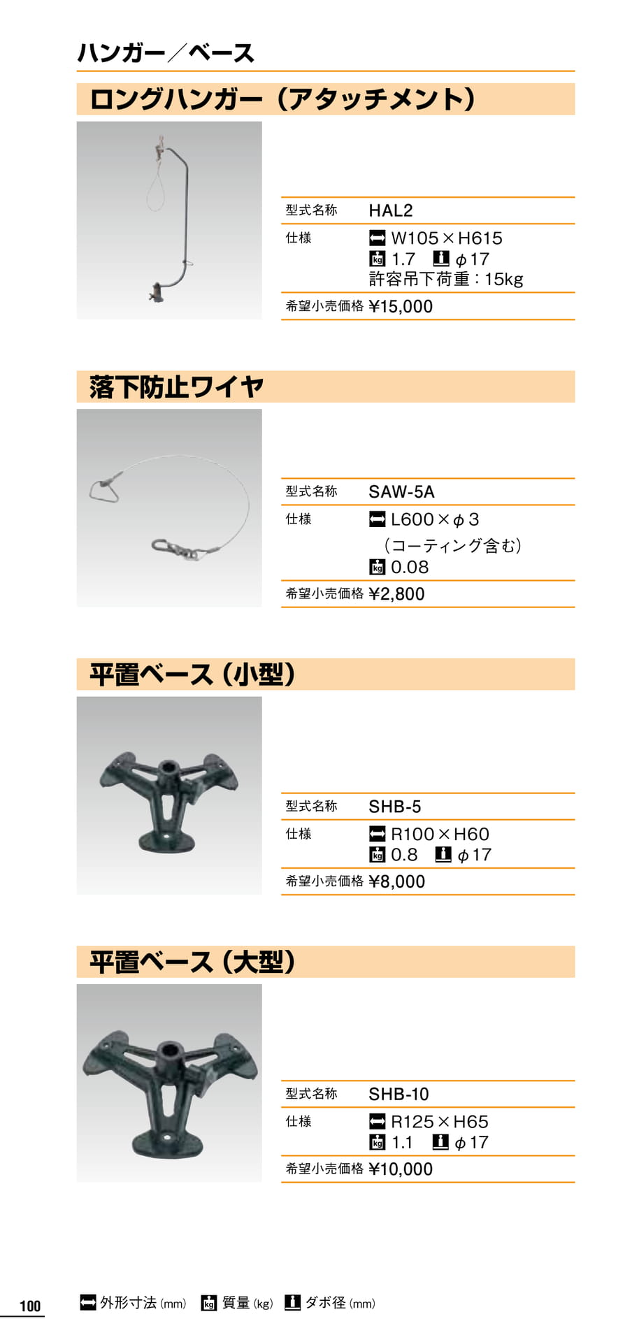 Page 100