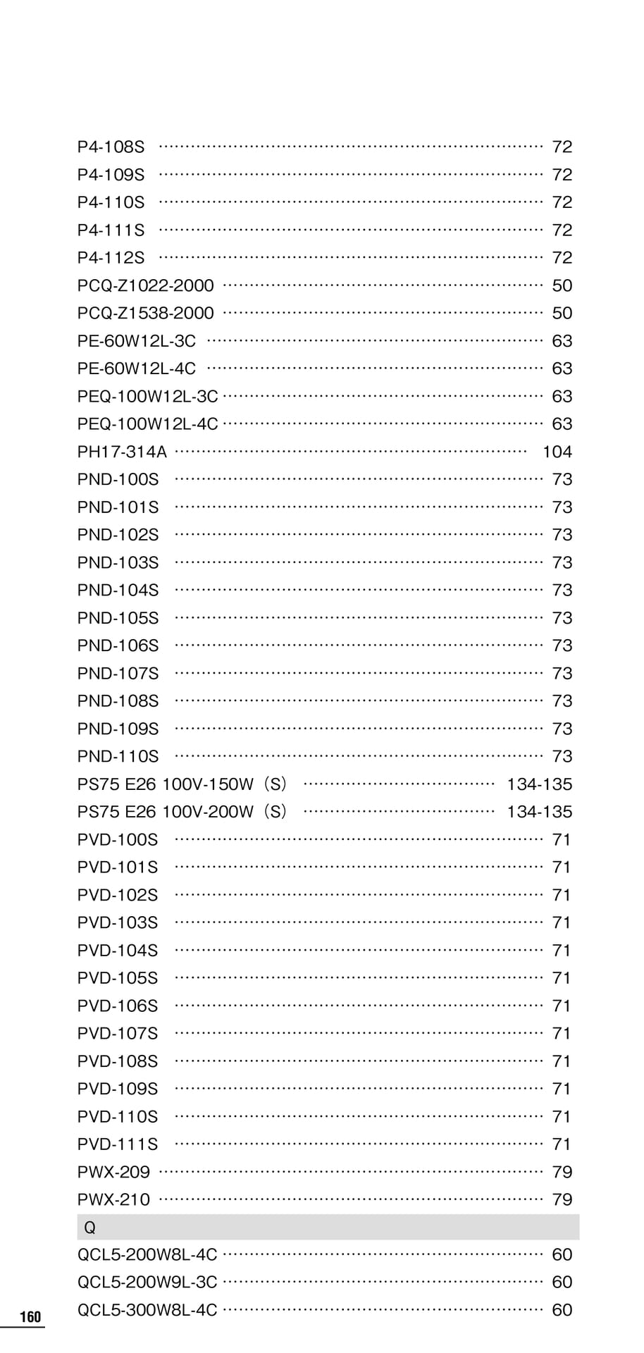 Page 160