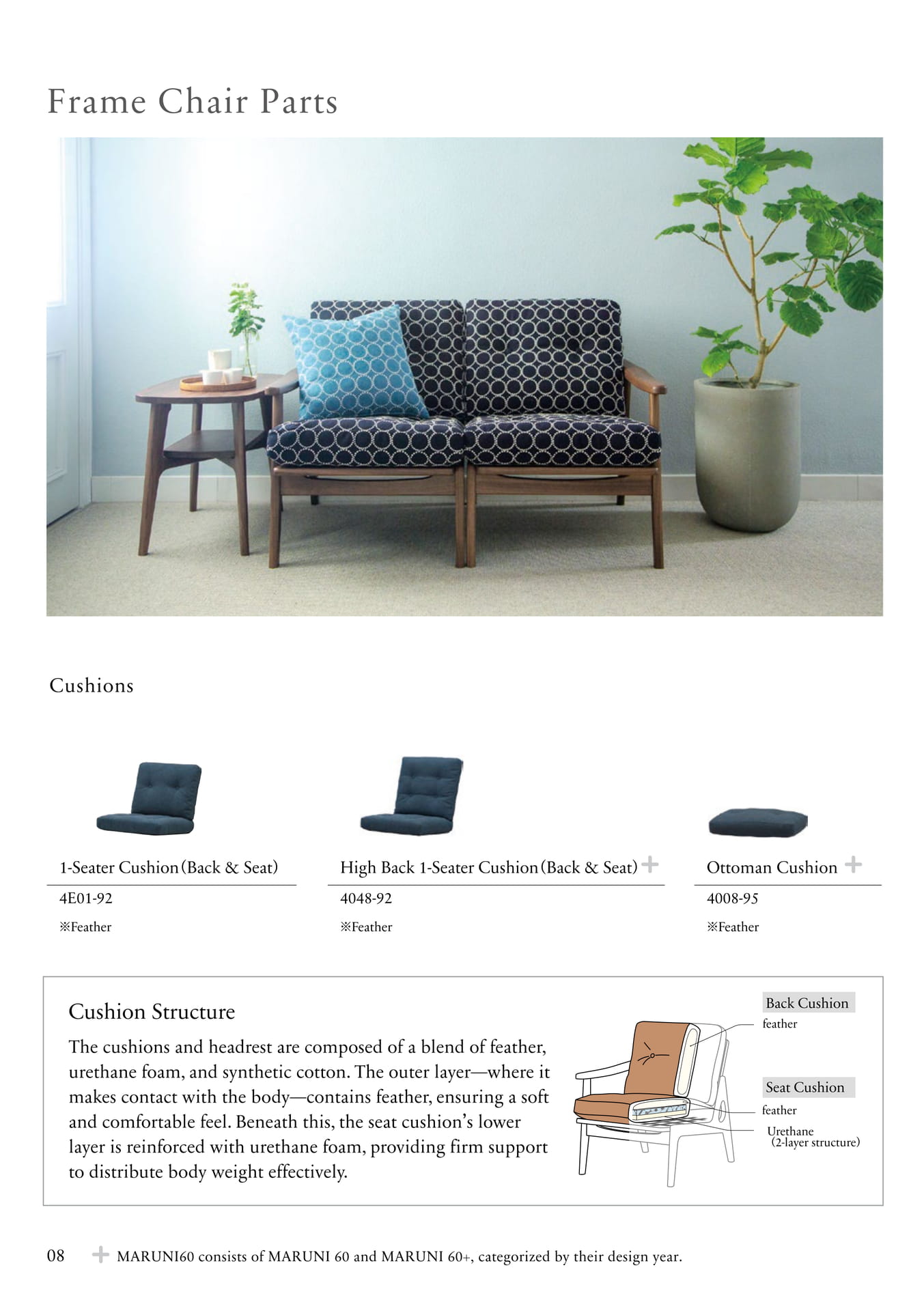 P08 Frame Chair Parts