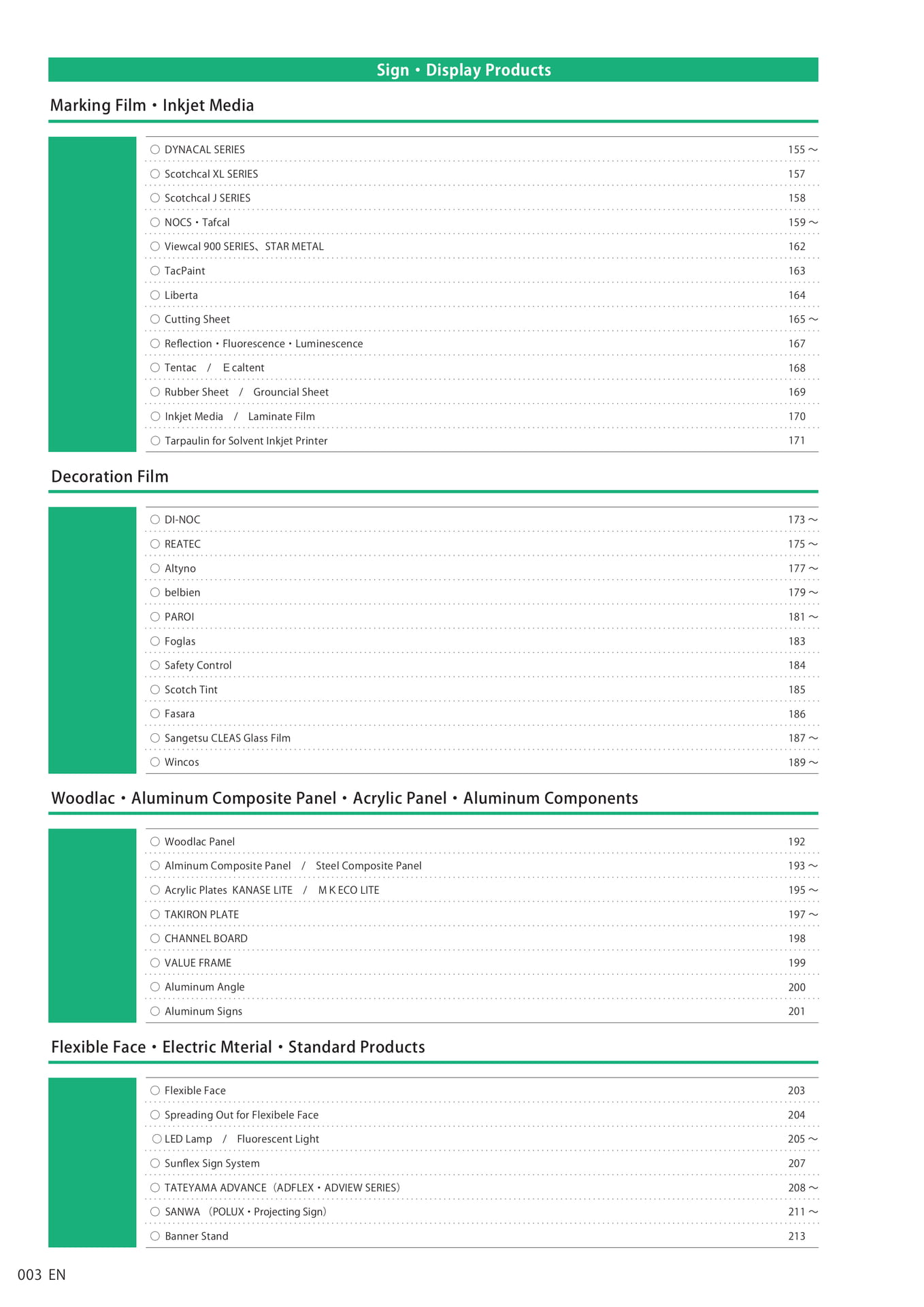 CONTENTS（en）