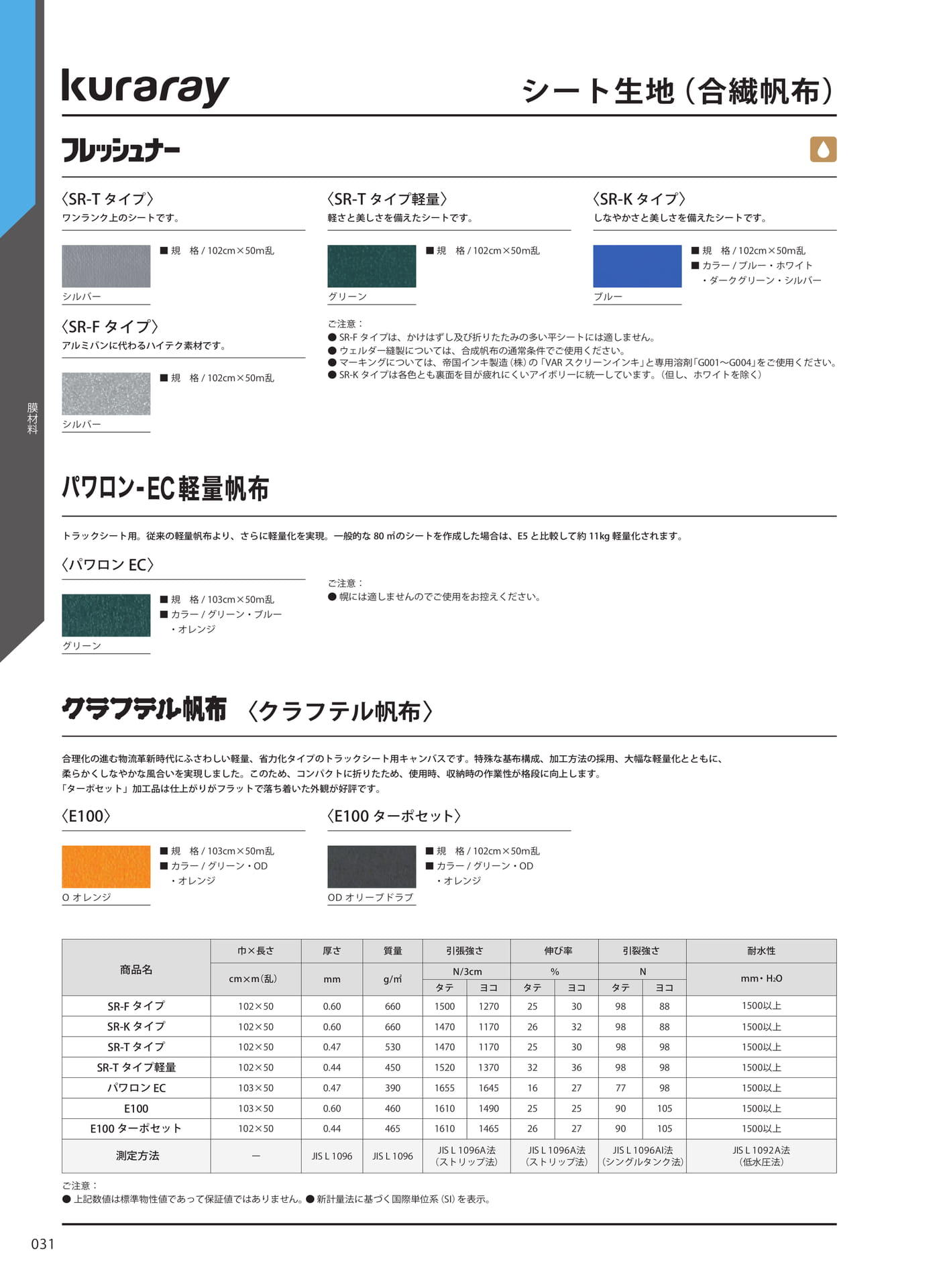 シート生地（合繊帆布）