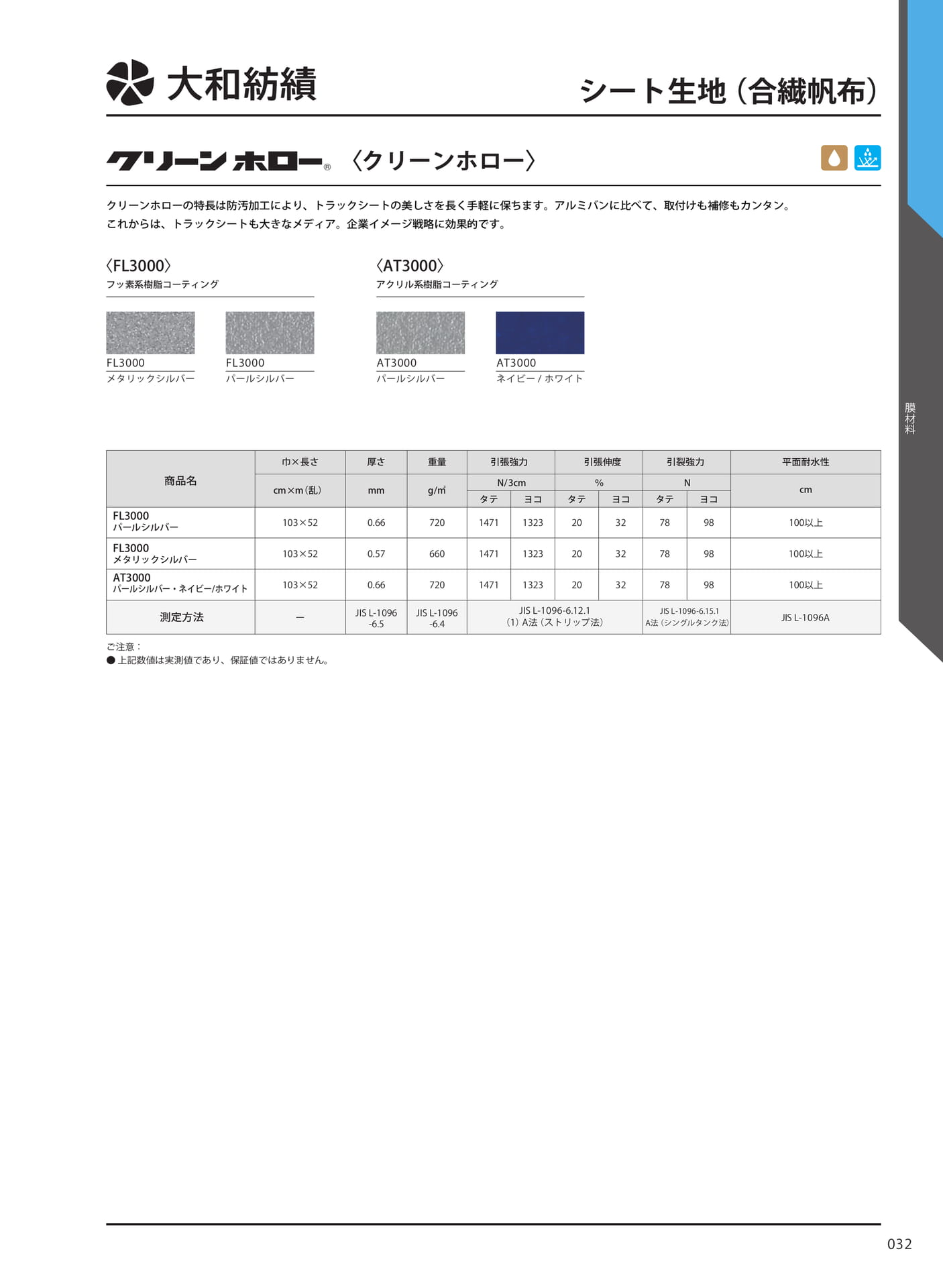 シート生地（合繊帆布）