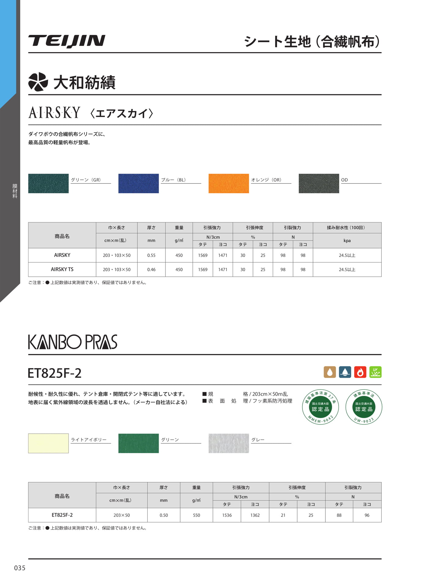 シート生地（合繊帆布）