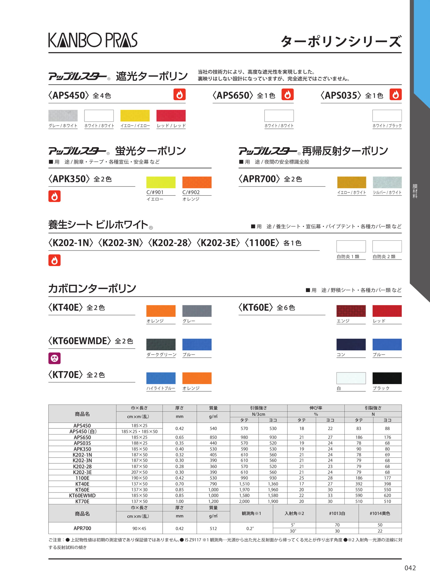 ターポリンシリーズ