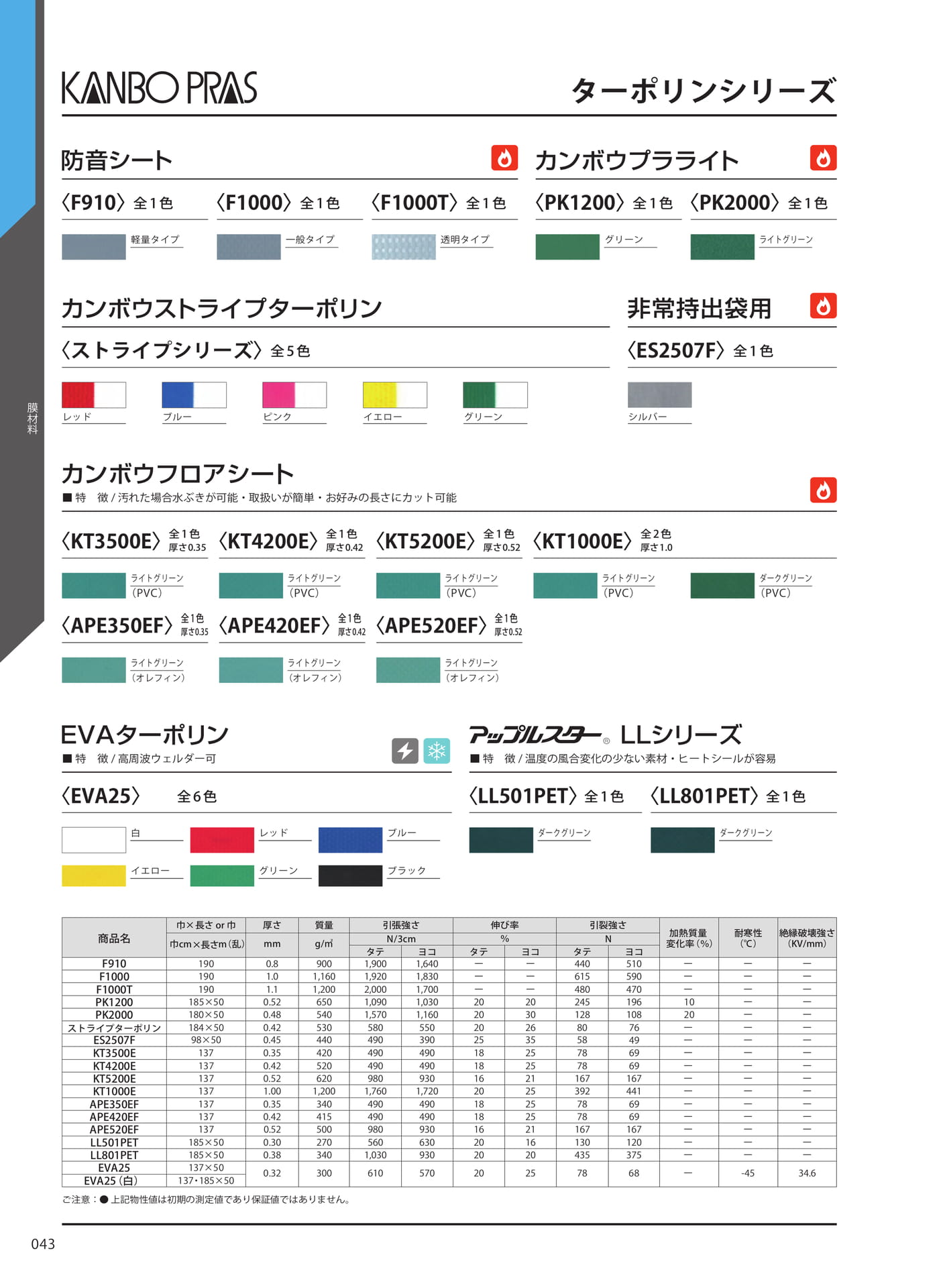 ターポリンシリーズ