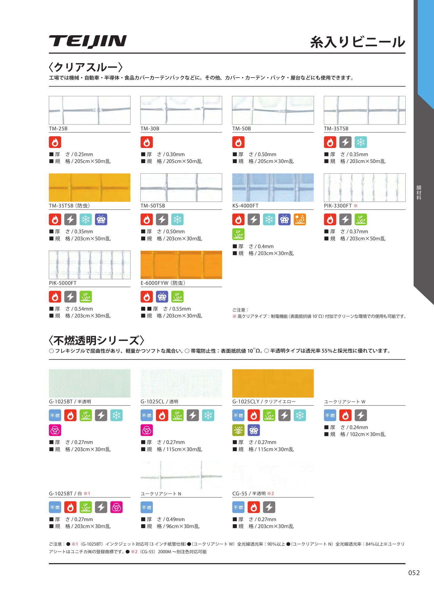 糸入りビニール