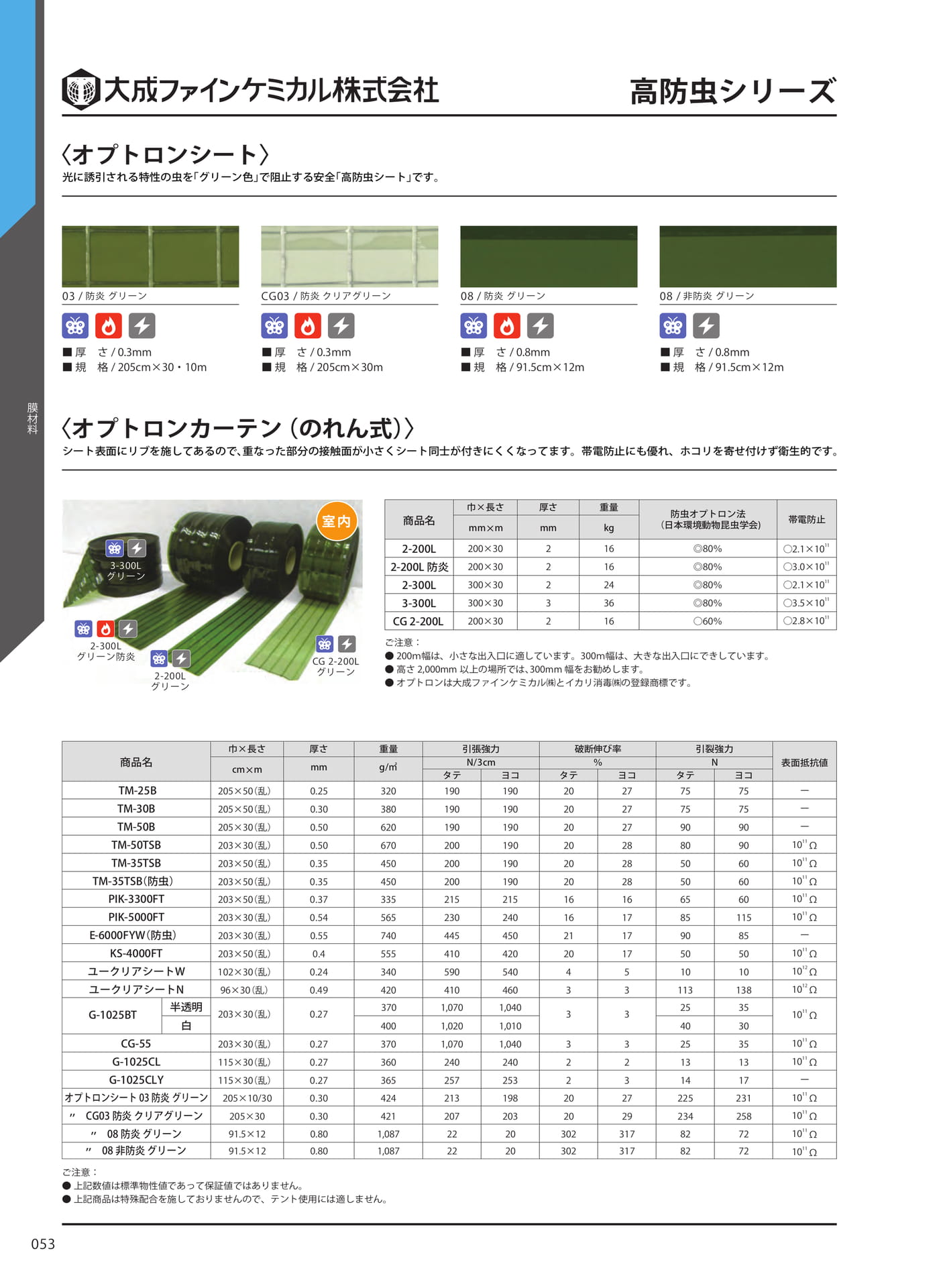 高防虫シリーズ