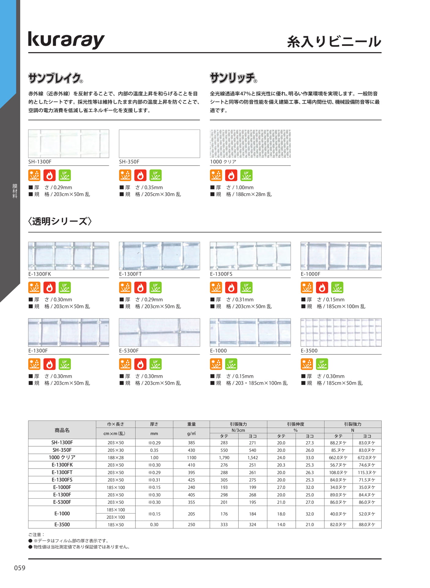 糸入りビニール