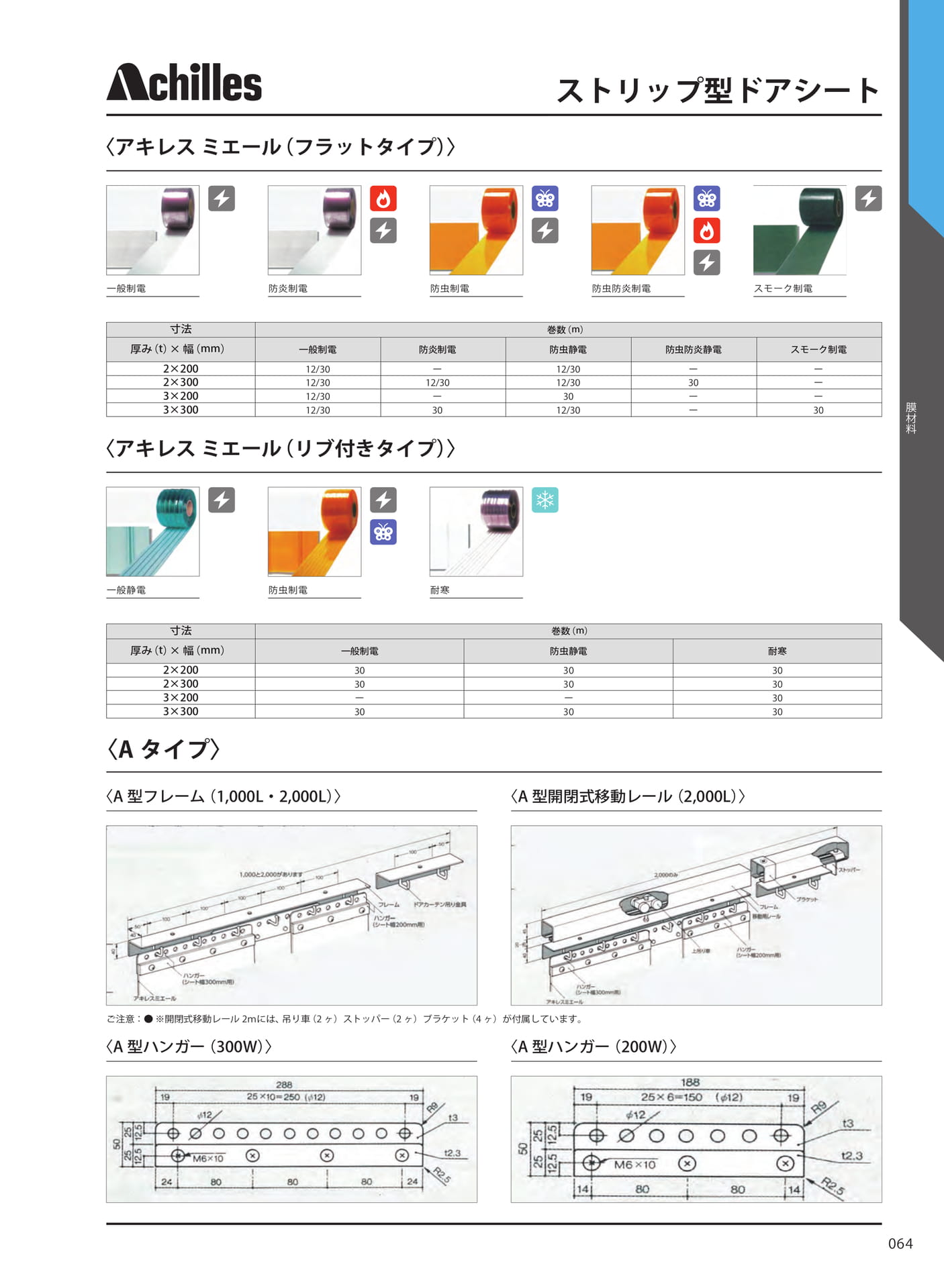 ストリップ型ドアシート
