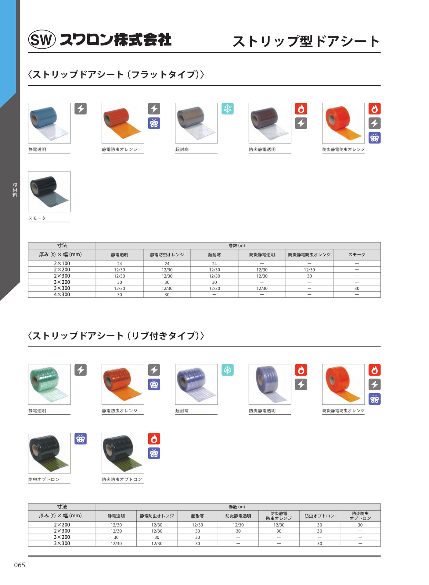 ストリップ型ドアシート
