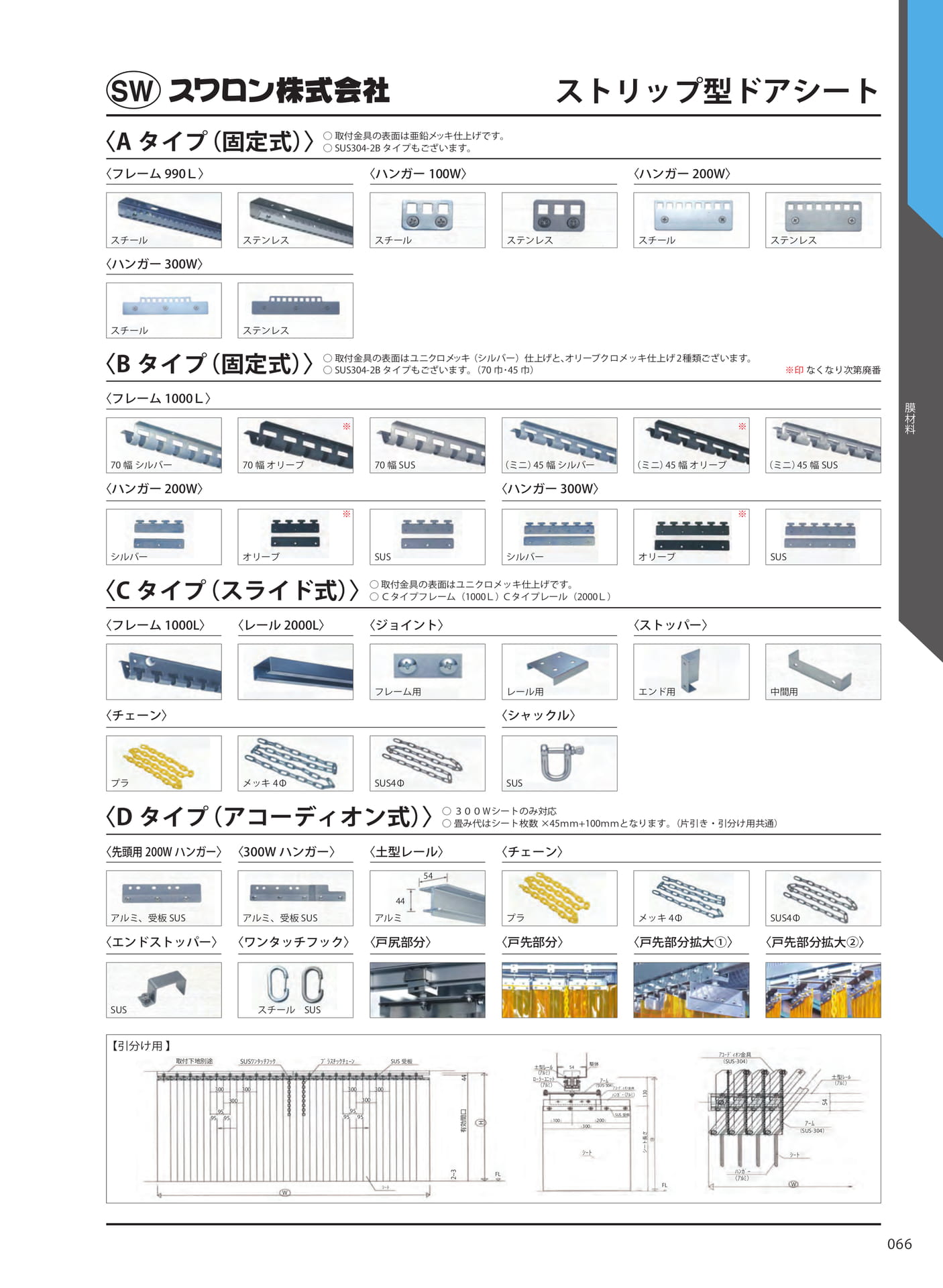 ストリップ型ドアシート