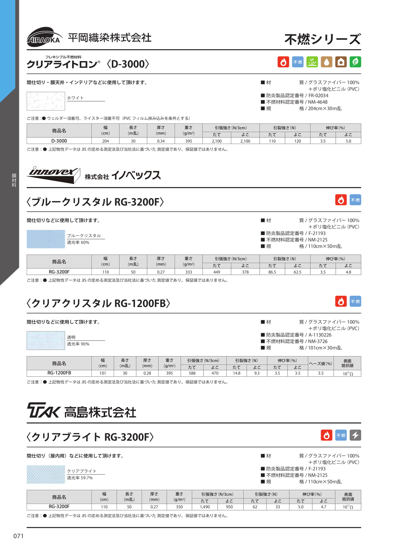 不燃シリーズ