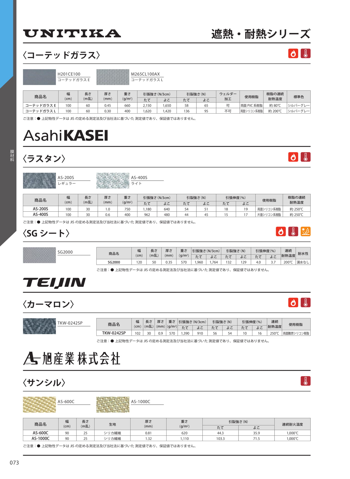 遮熱・耐熱シリーズ