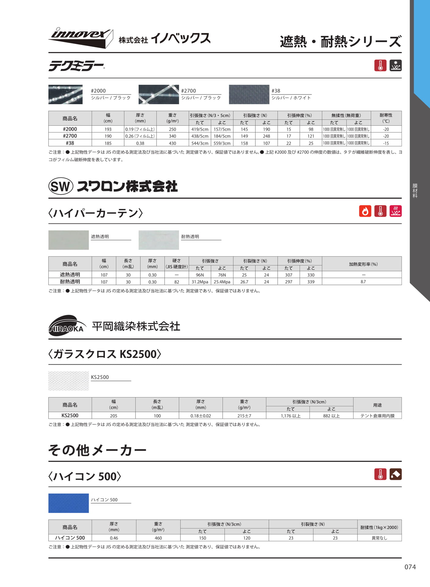 遮熱・耐熱シリーズ