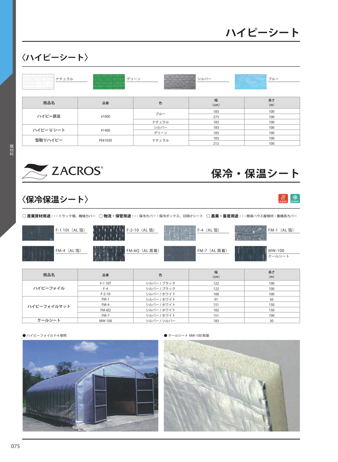 ハイピーシート　保冷・保温シート