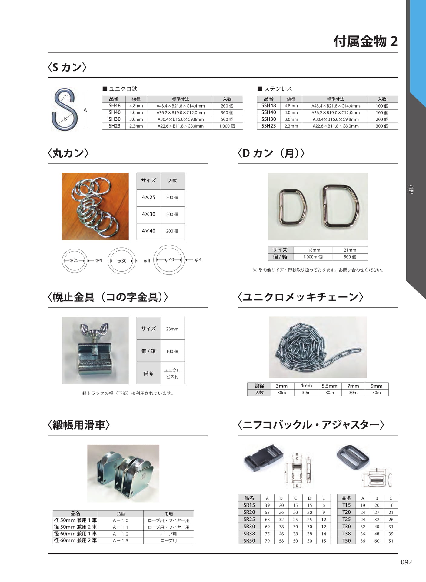 付属金物2