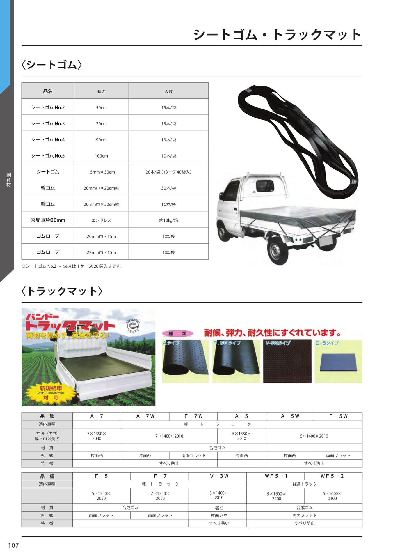 シートゴム・トラックマット