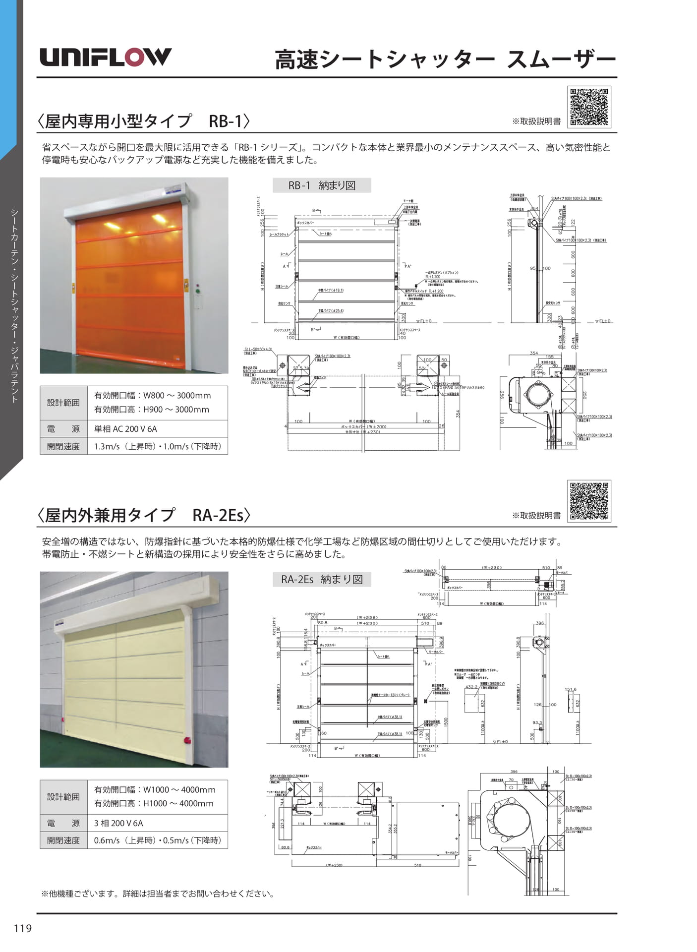高速シートシャッター スムーザー